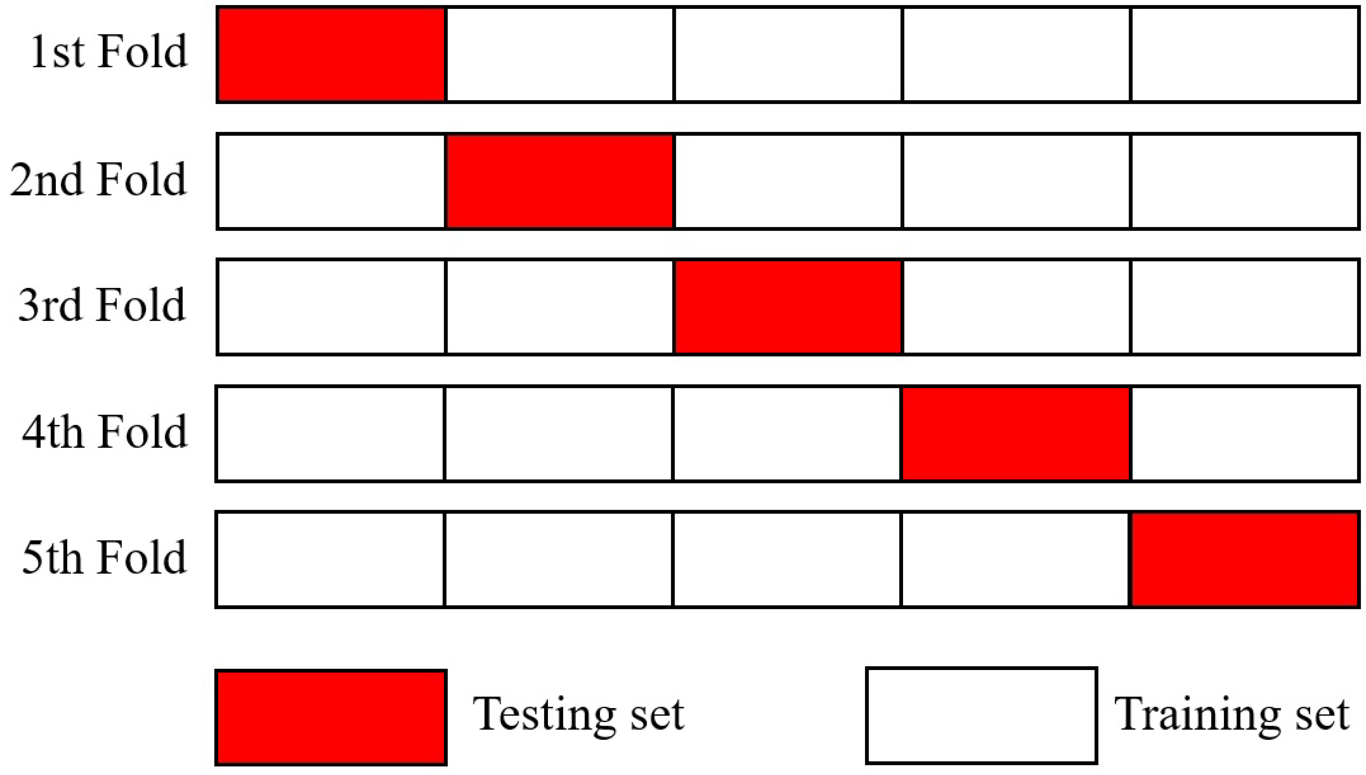 Materials 17 00602 g005