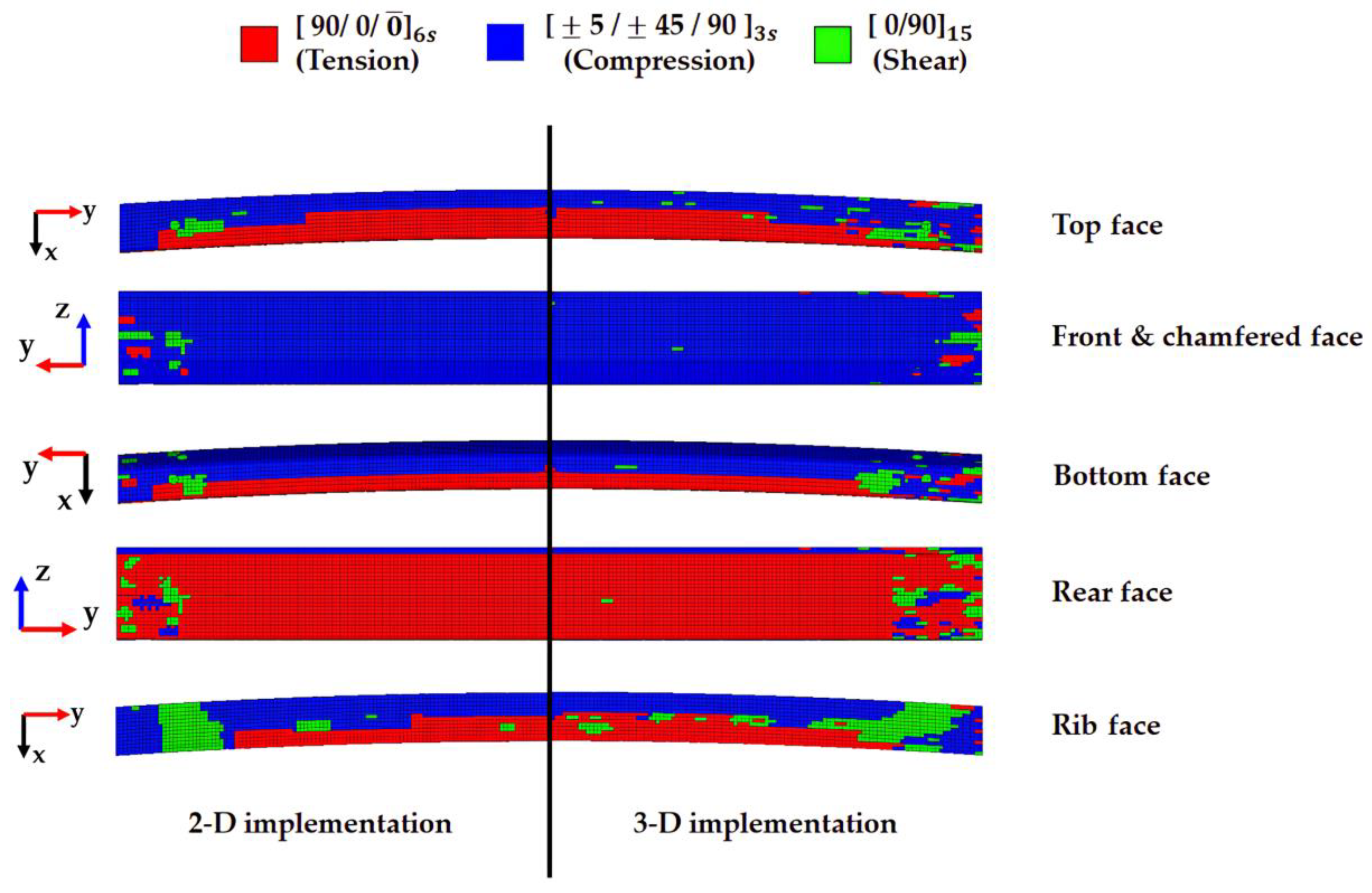 Materials 17 00602 g006