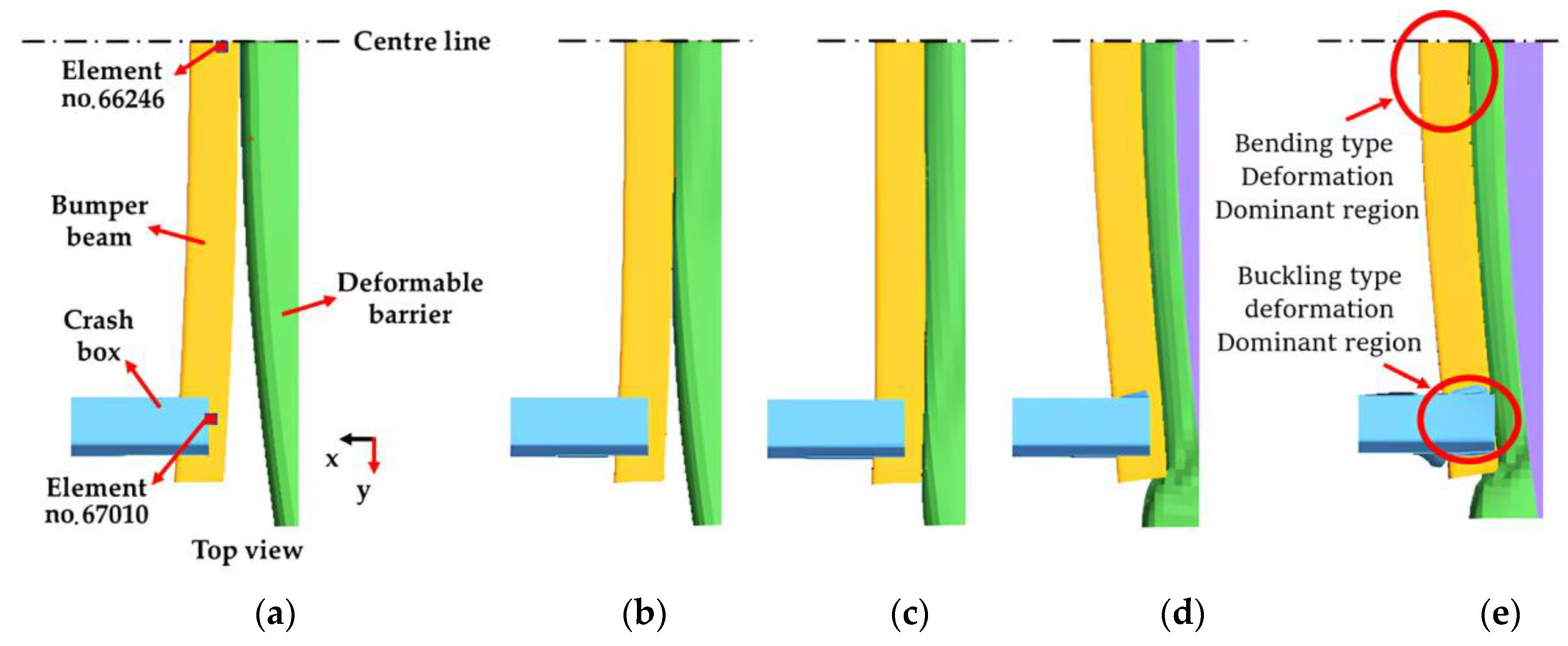 Materials 17 00602 g007