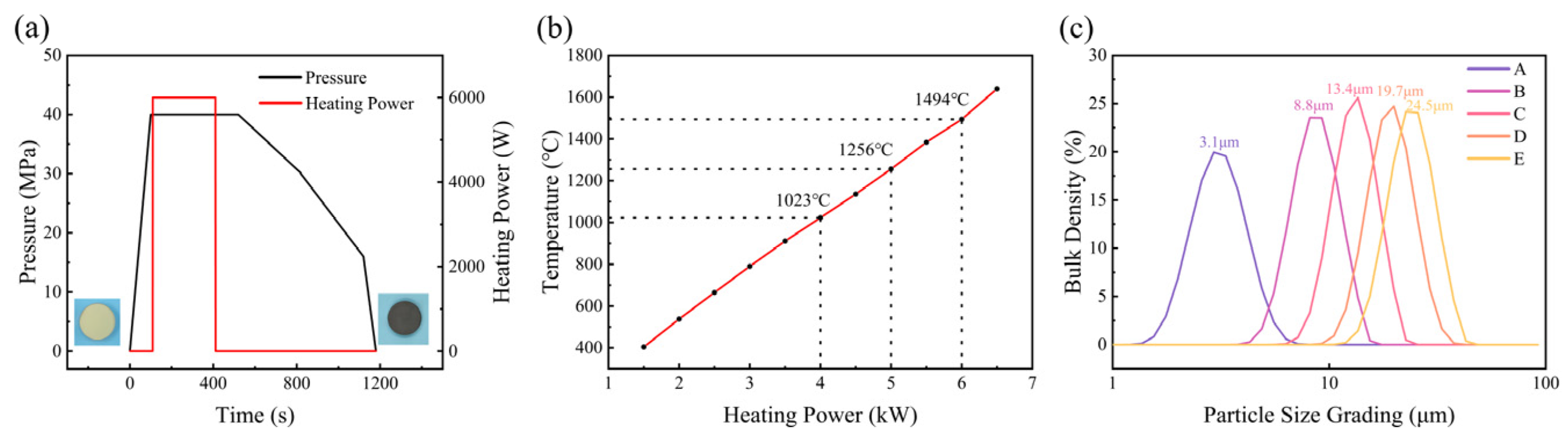 Materials 17 00603 g001