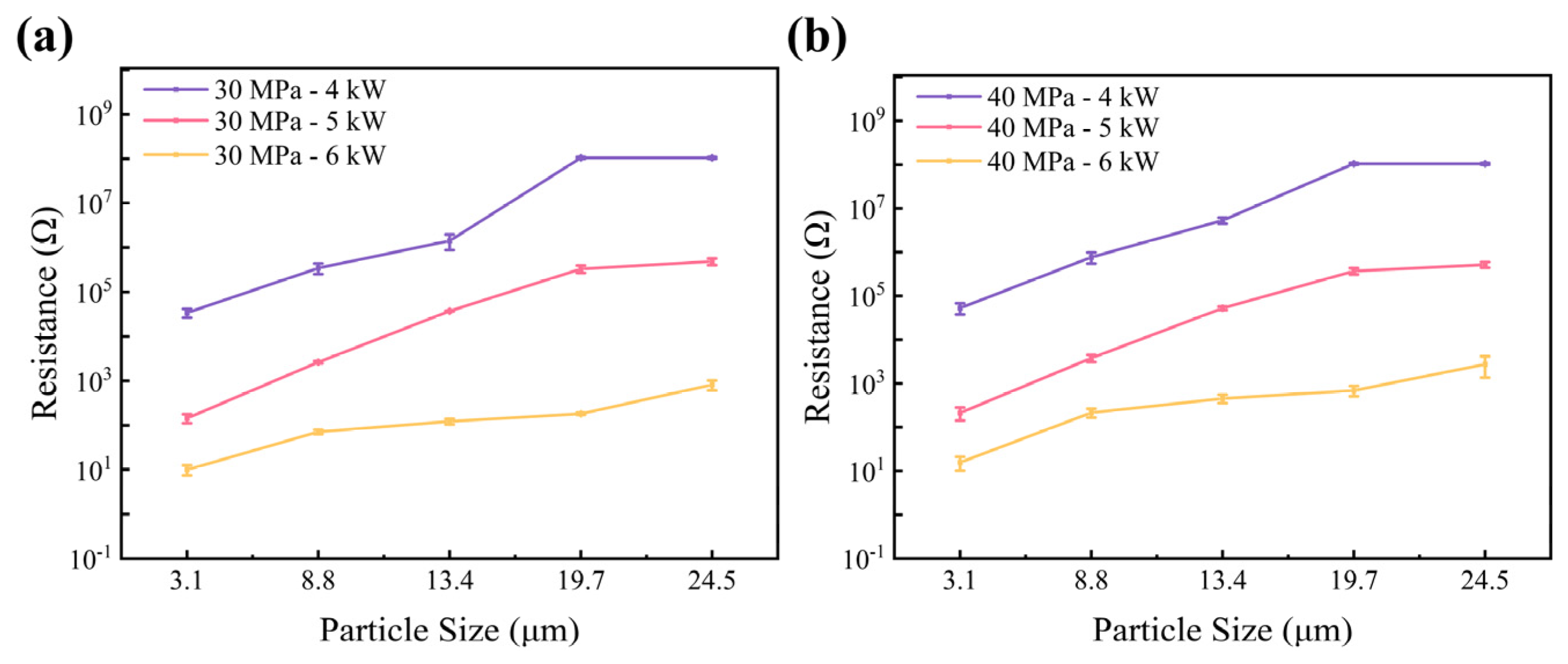 Materials 17 00603 g004