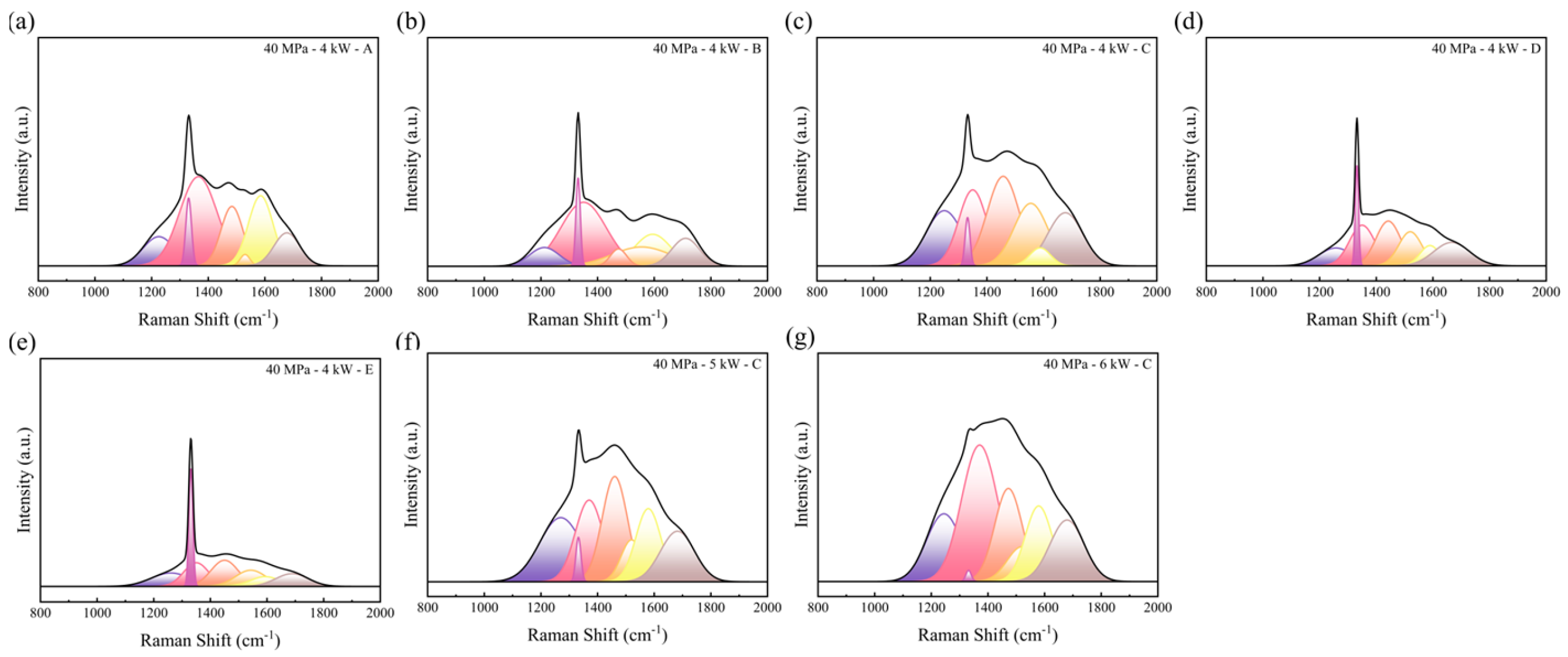 Materials 17 00603 g006