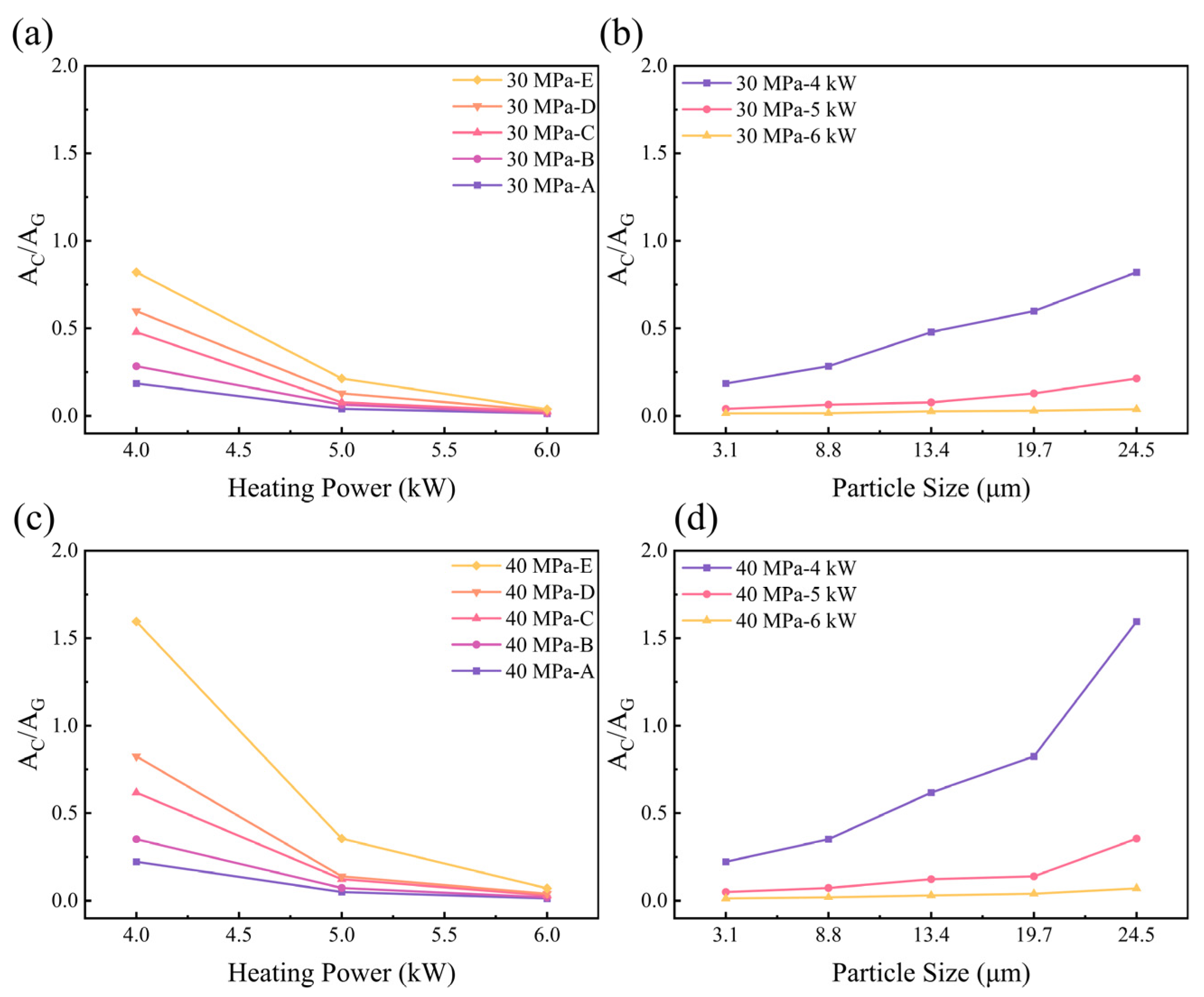 Materials 17 00603 g007