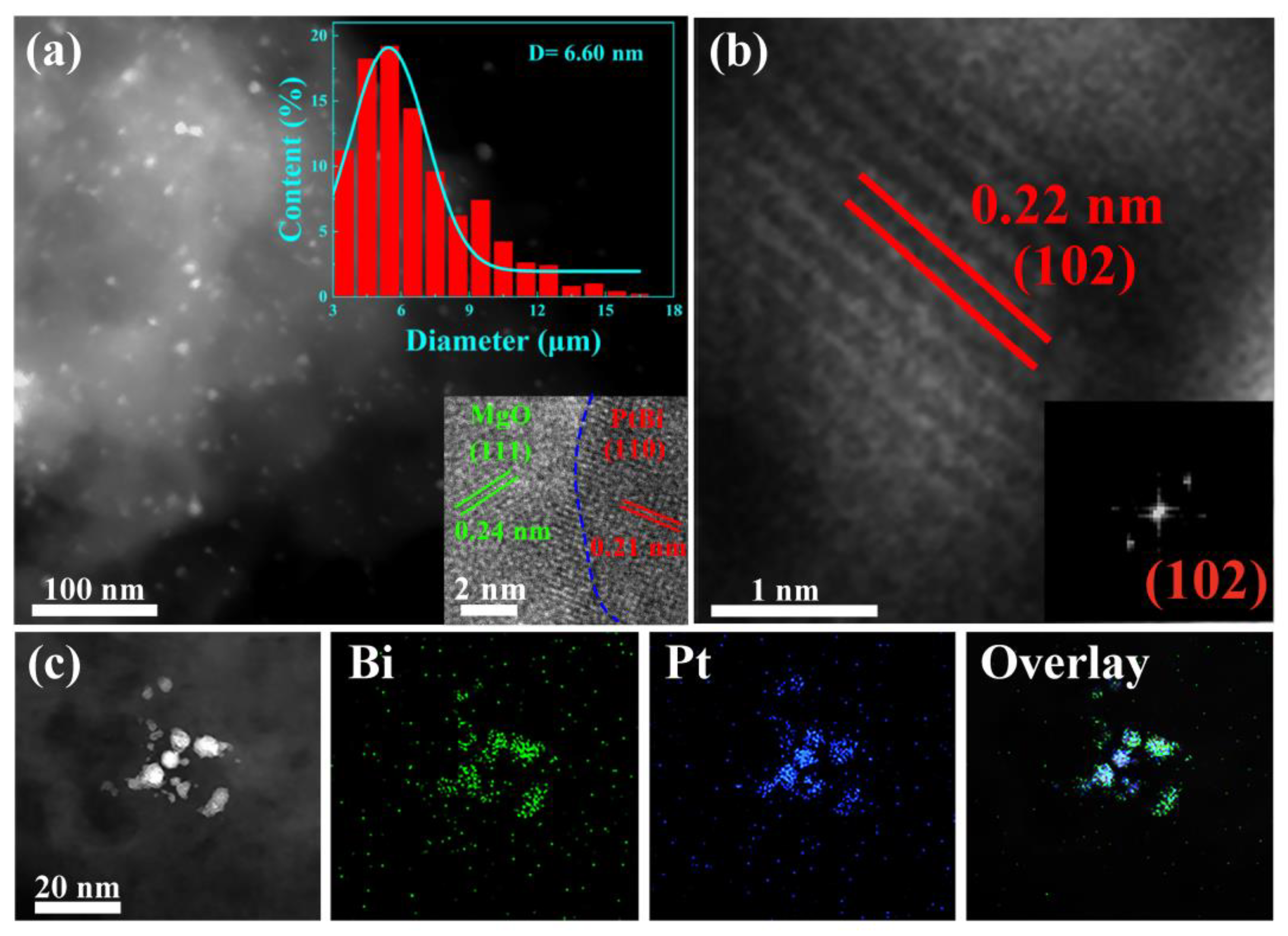 Materials 17 00605 g002