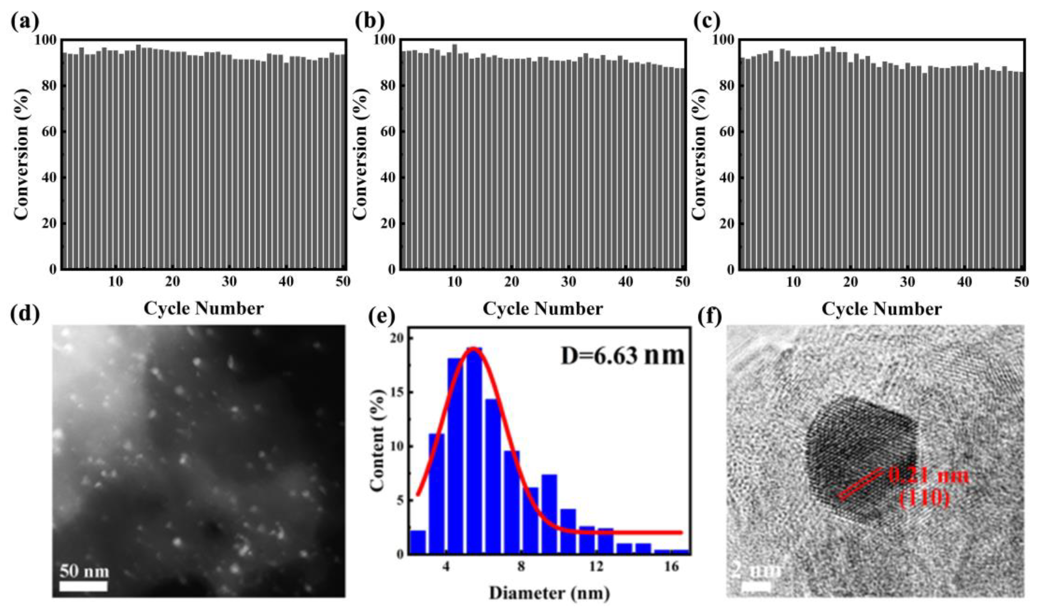 Materials 17 00605 g004