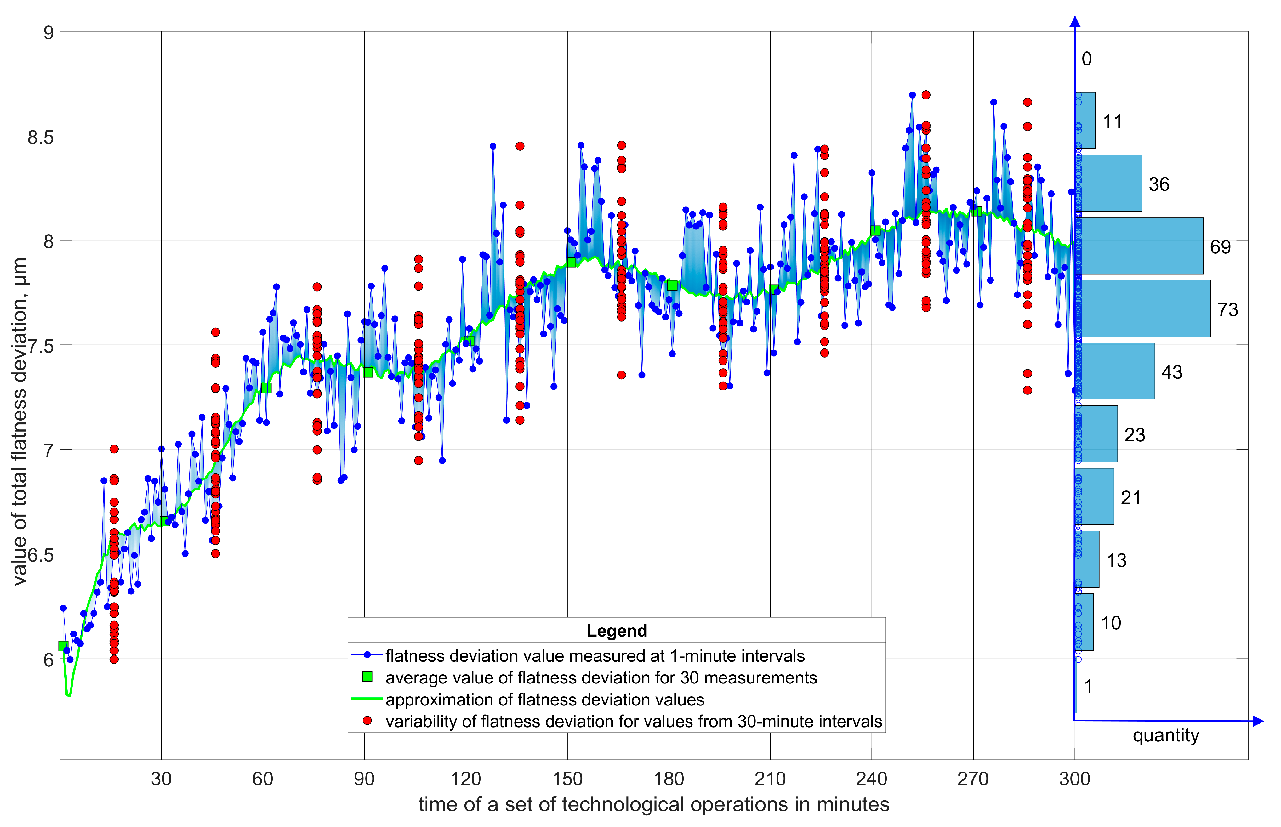 Materials 17 00607 g003