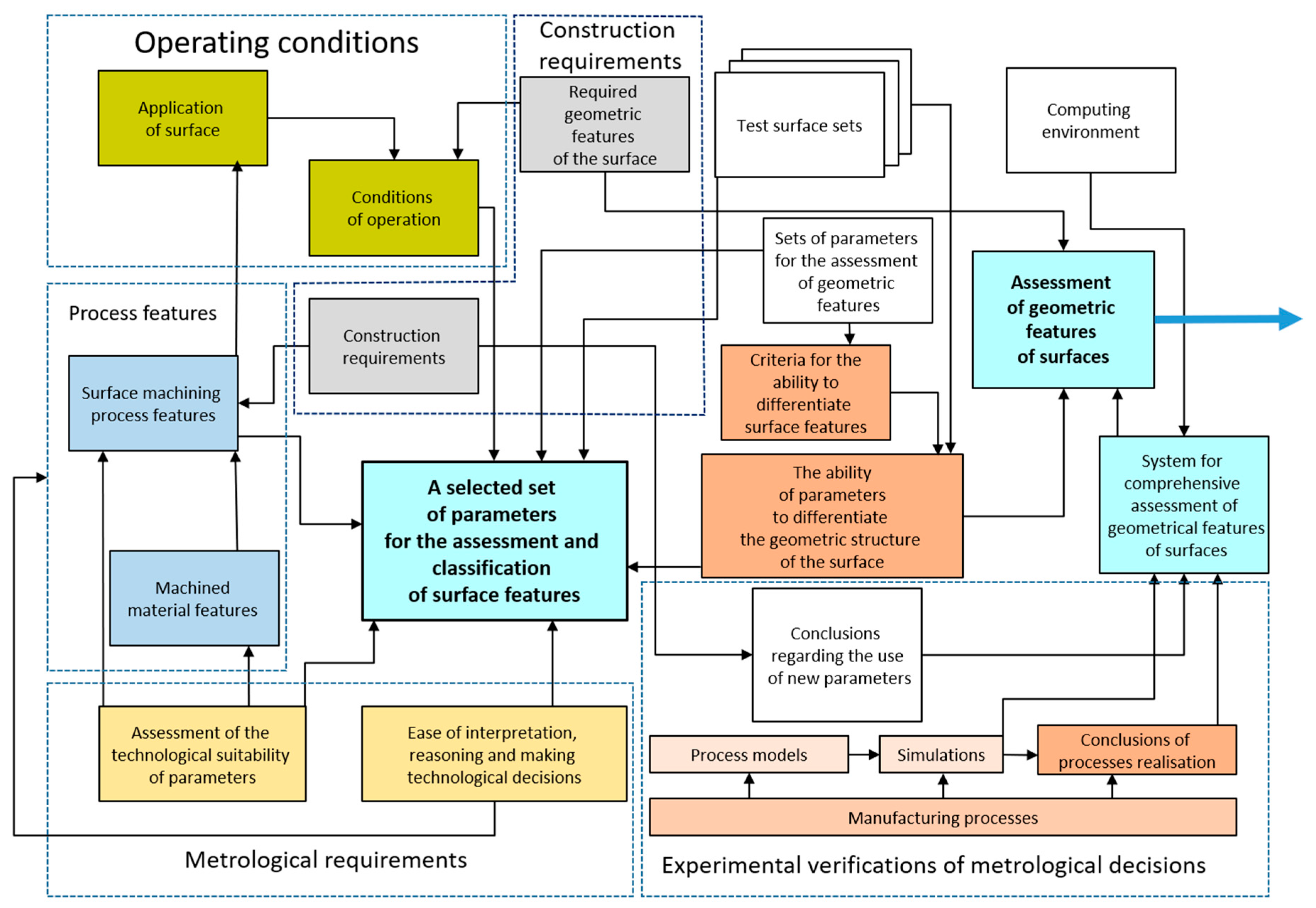 Materials 17 00607 g005