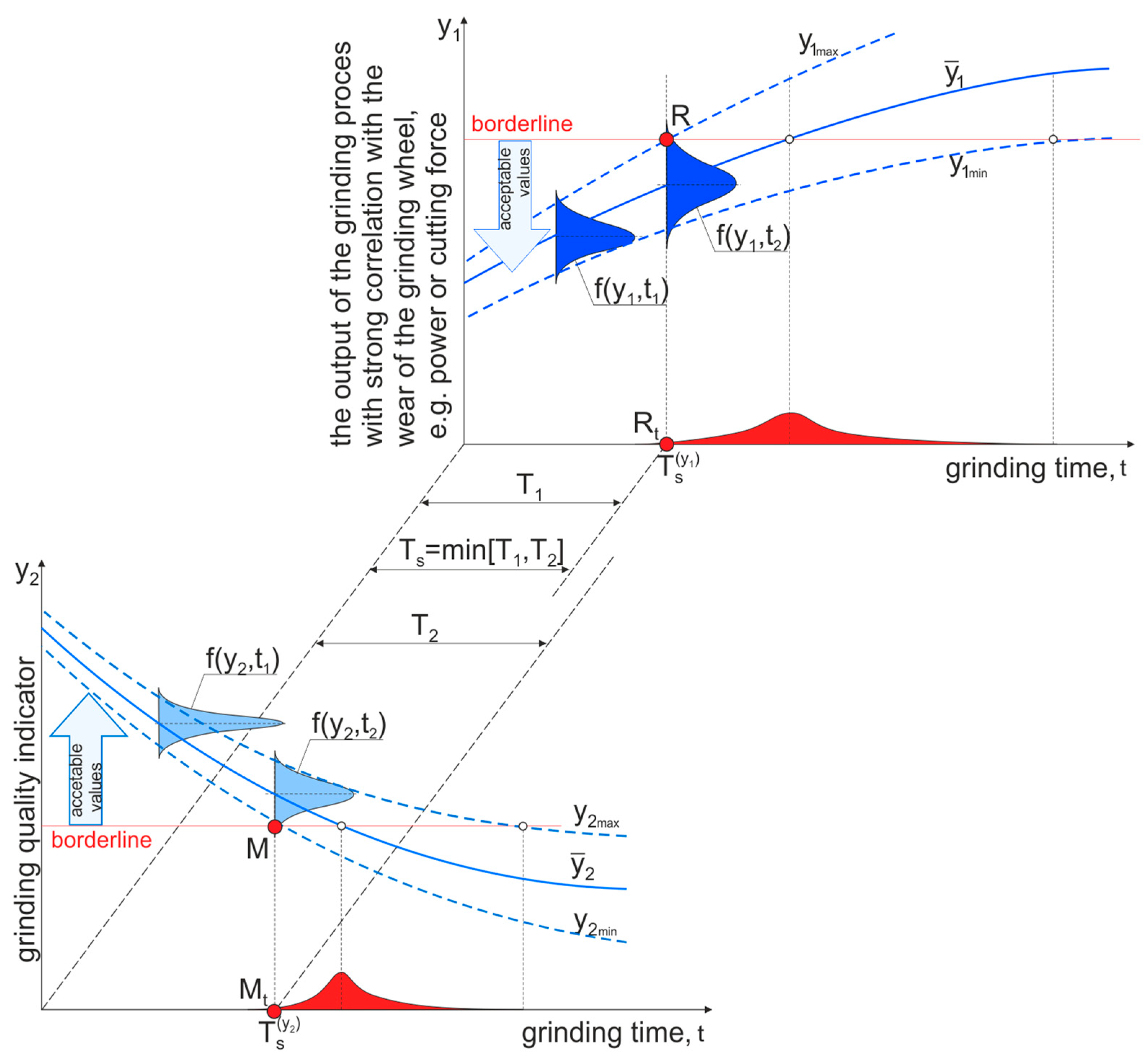 Materials 17 00607 g006