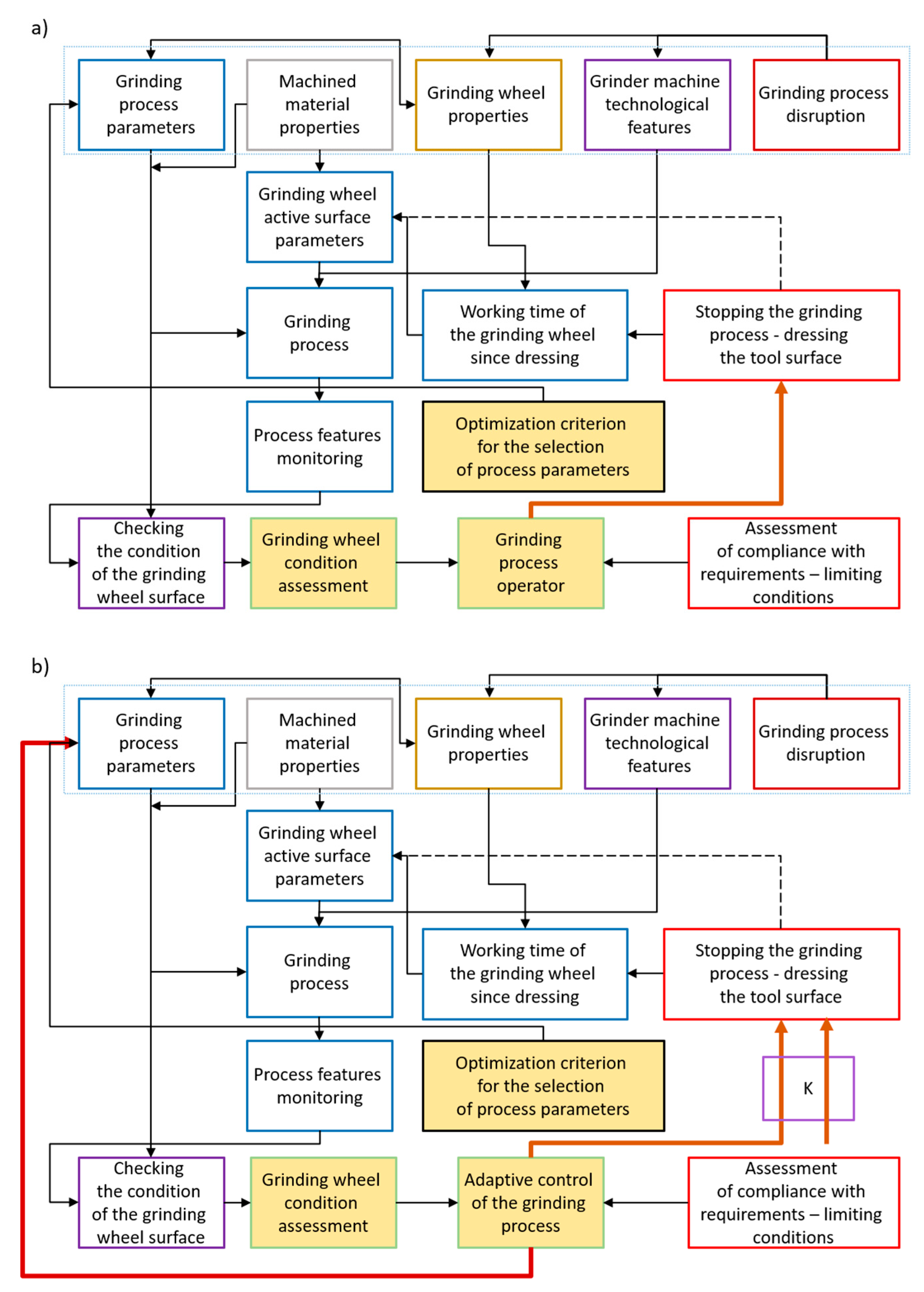 Materials 17 00607 g009