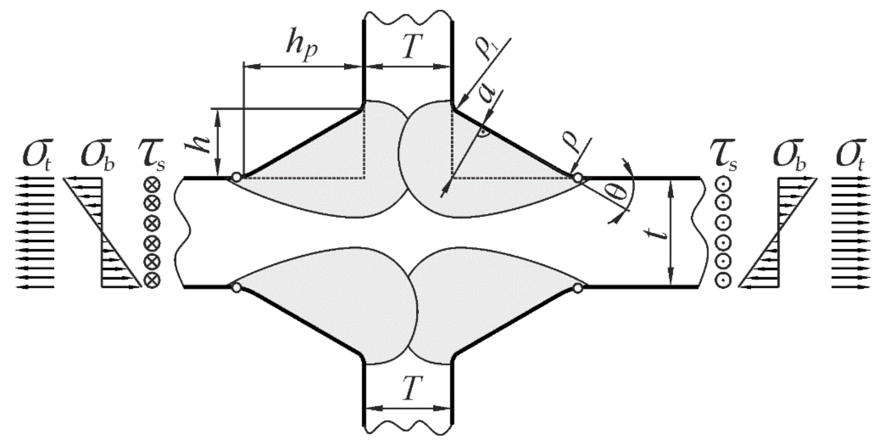 Materials 17 00609 g001