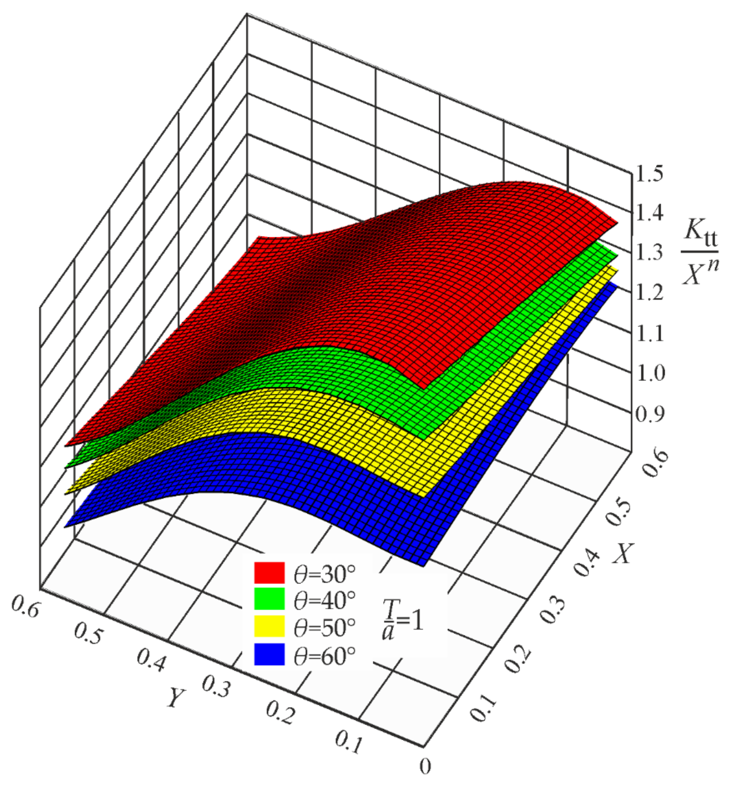 Materials 17 00609 g008