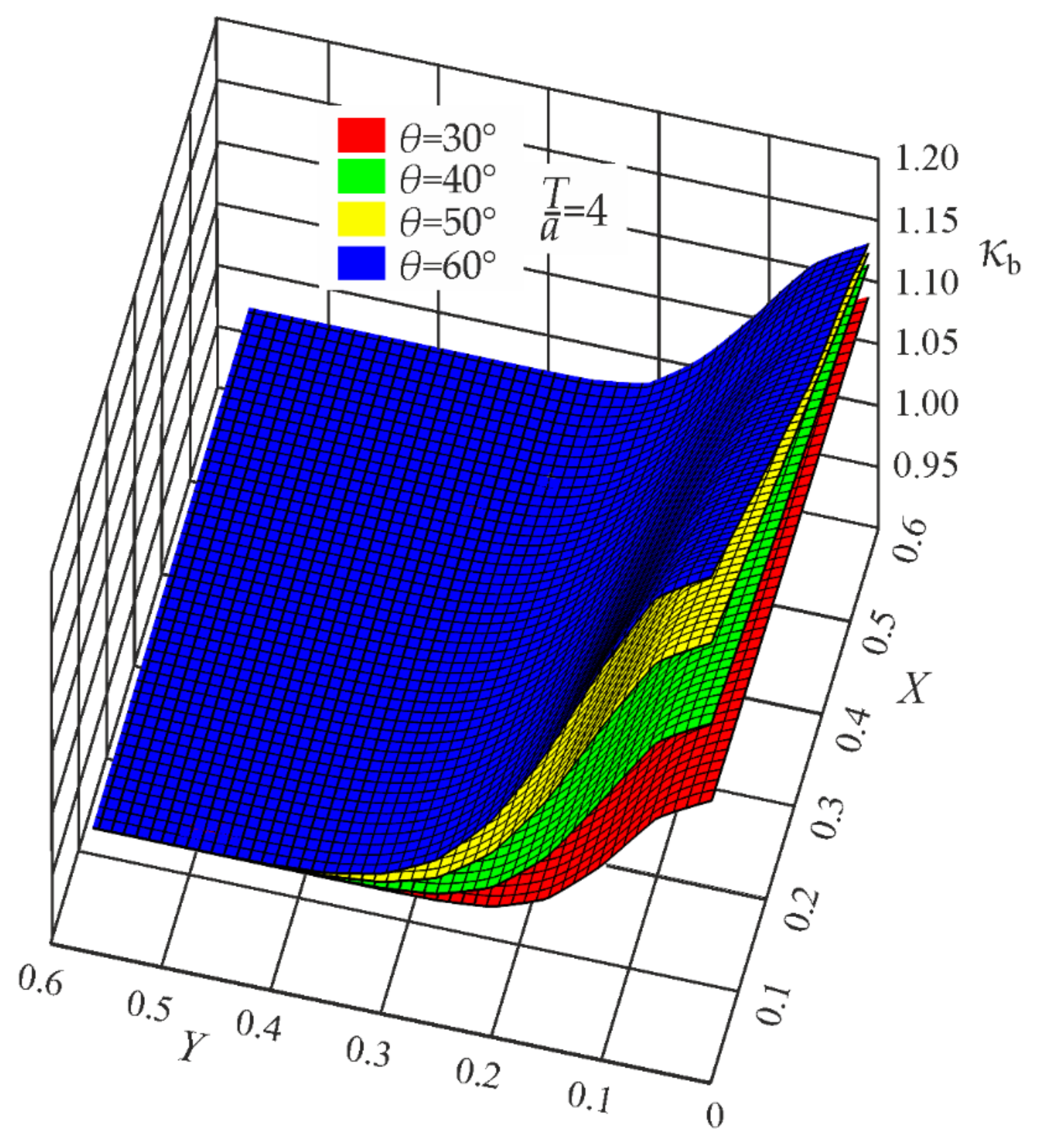 Materials 17 00609 g012