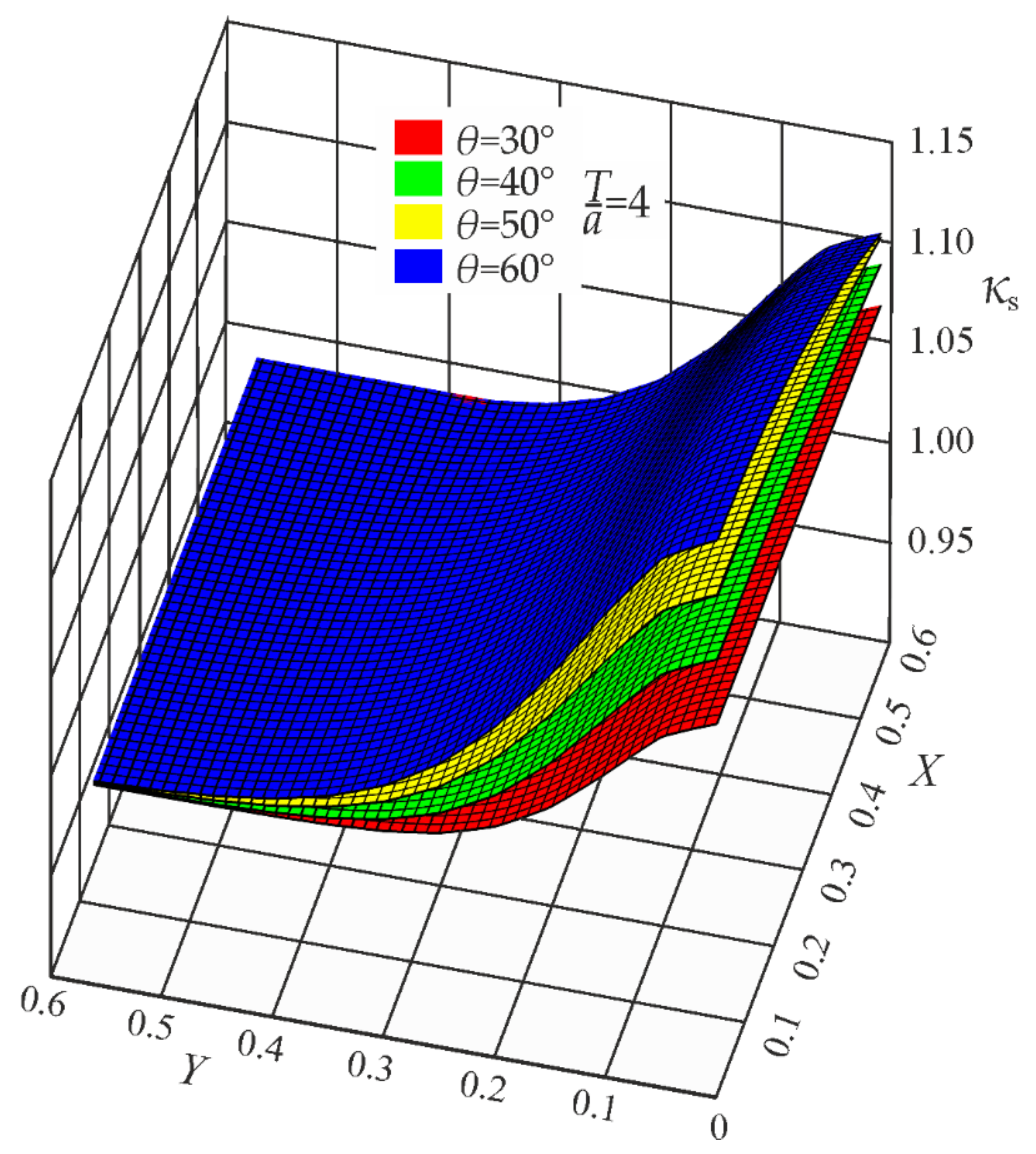 Materials 17 00609 g013