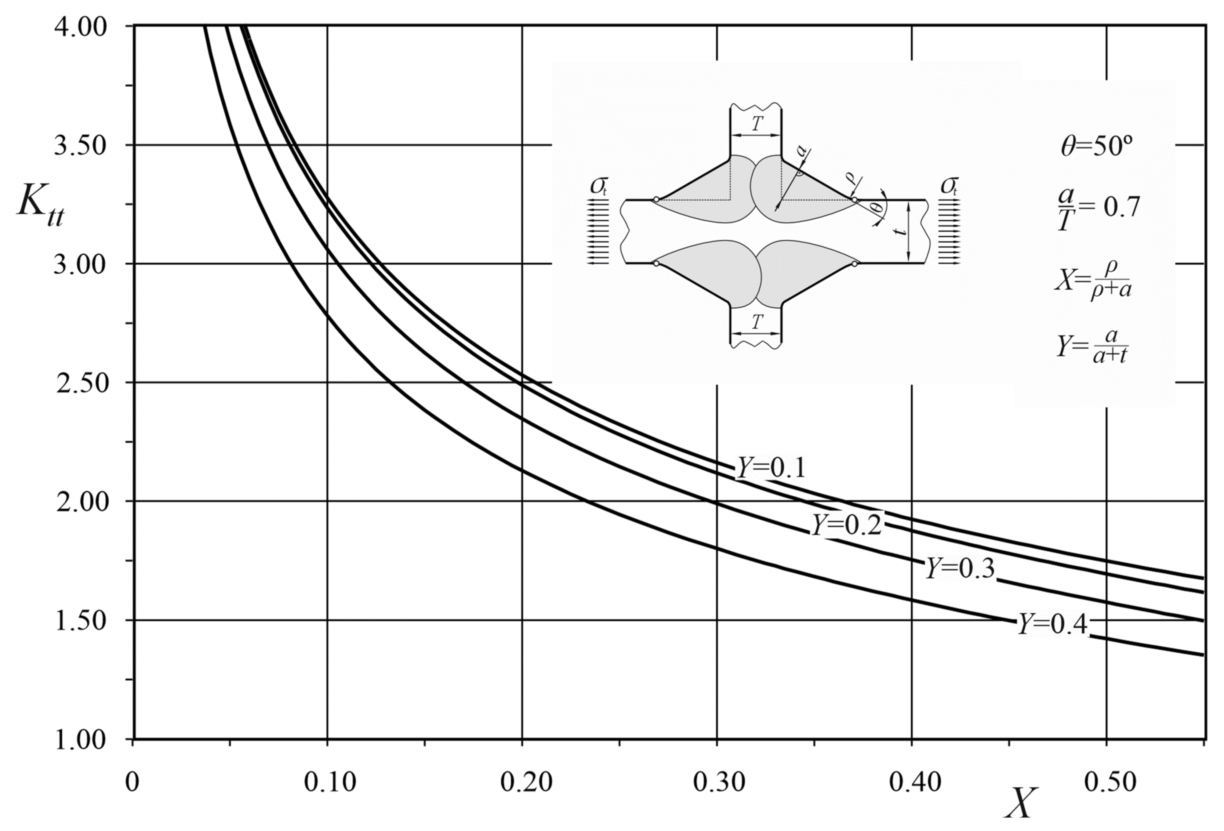 Materials 17 00609 g0a3