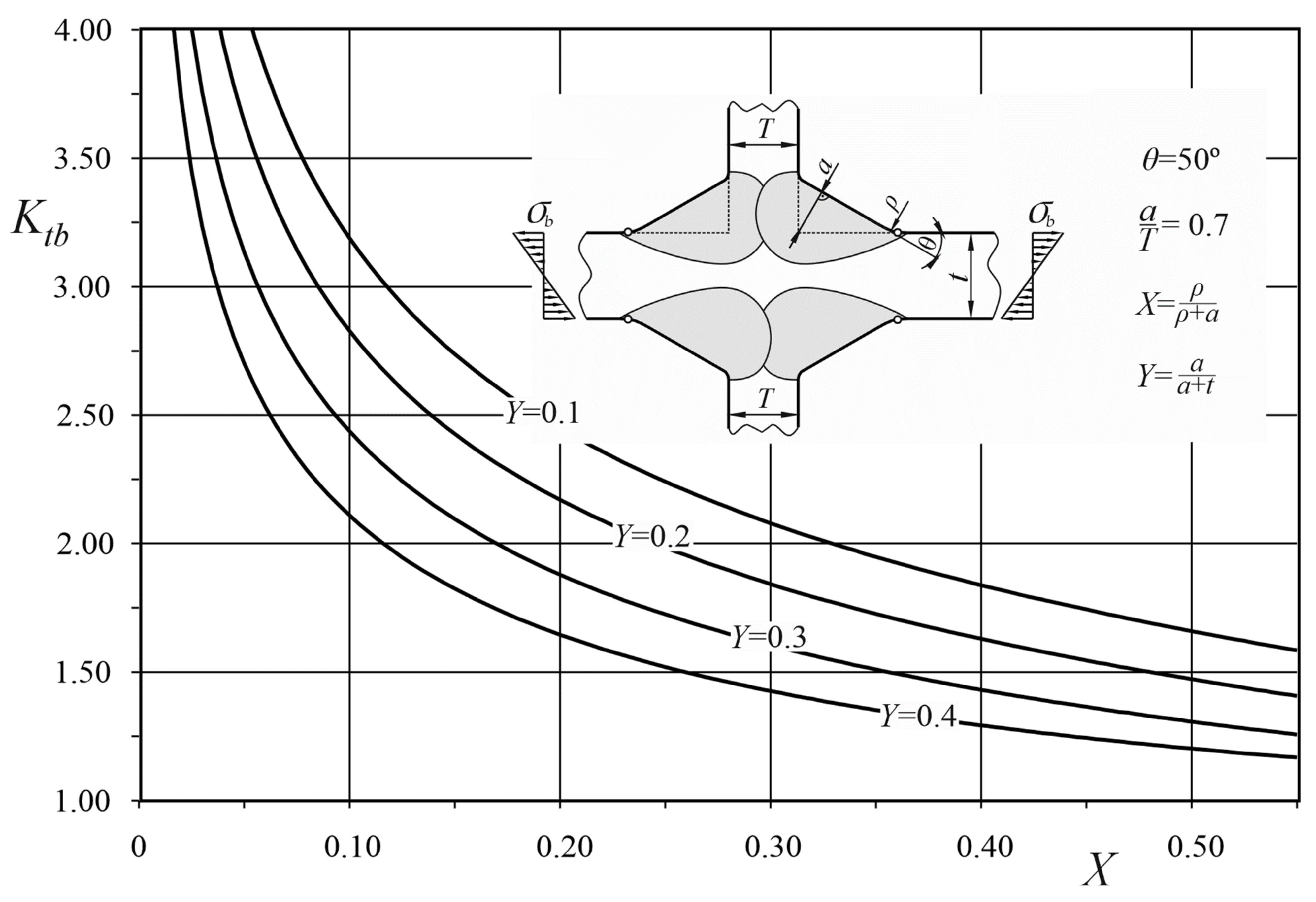 Materials 17 00609 g0a7