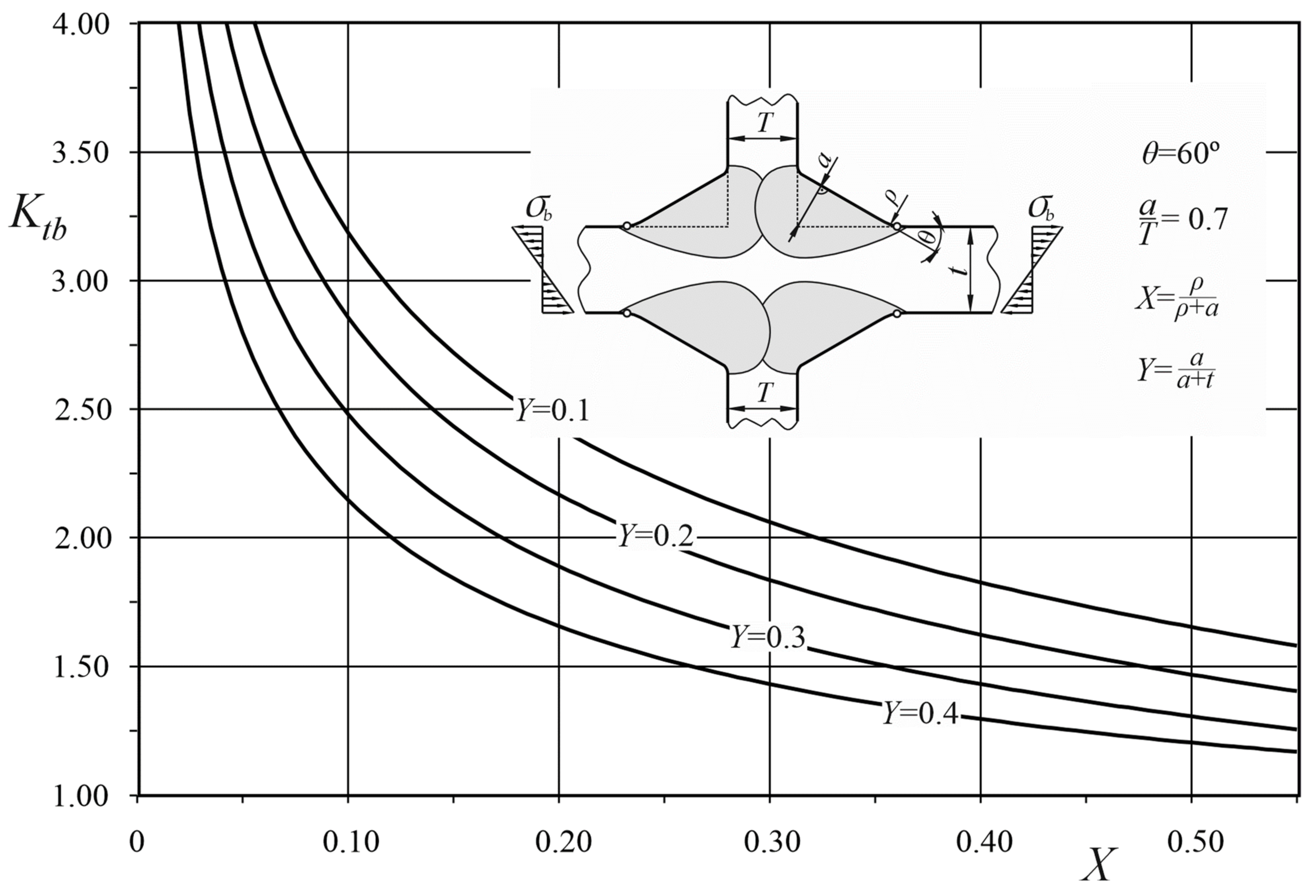 Materials 17 00609 g0a8
