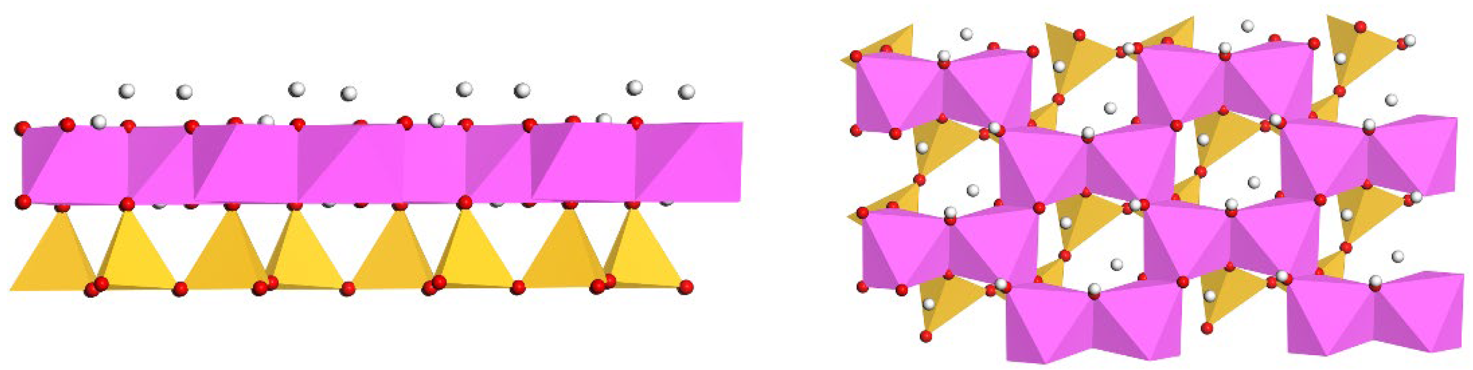 Materials 17 00610 g001