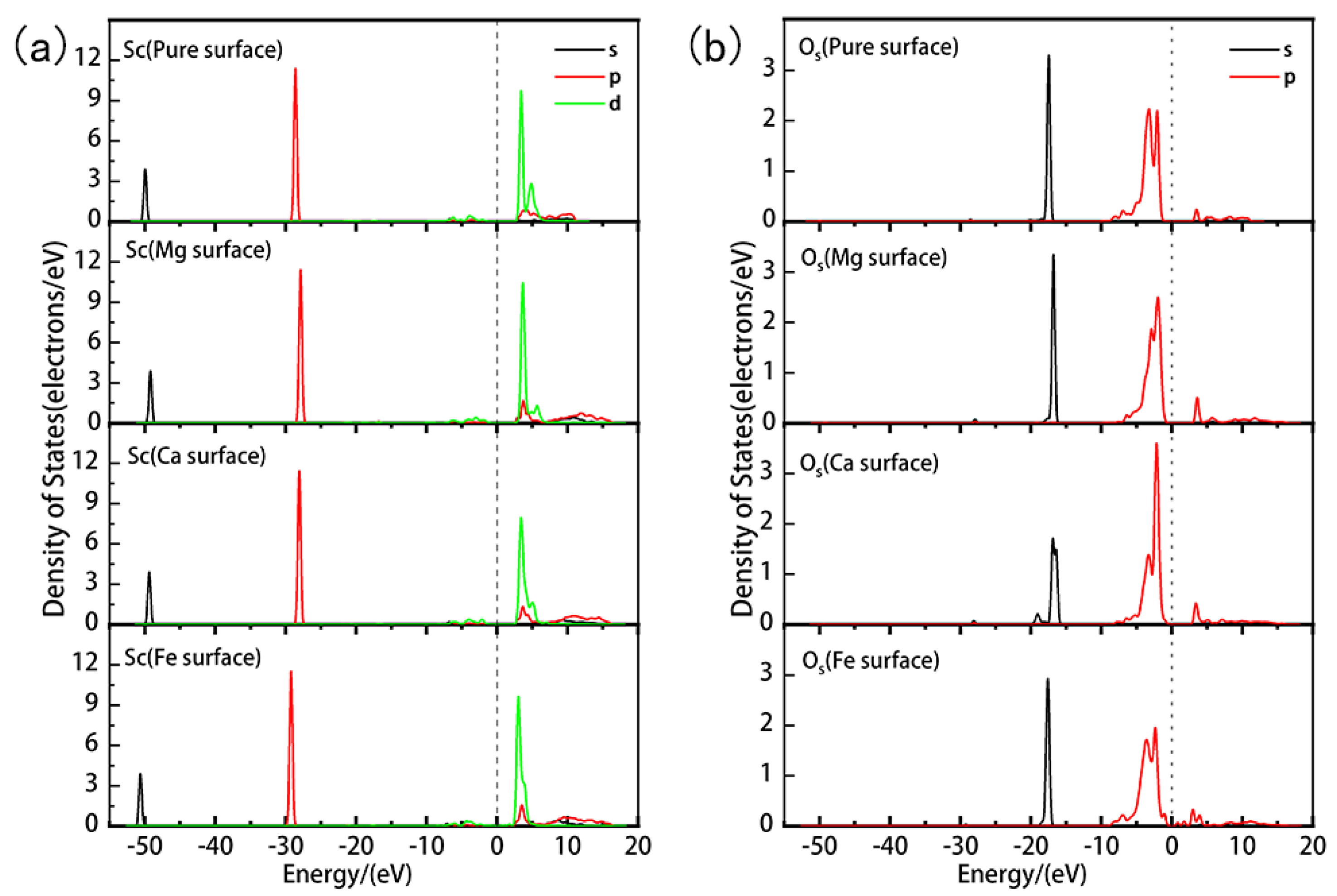 Materials 17 00610 g010