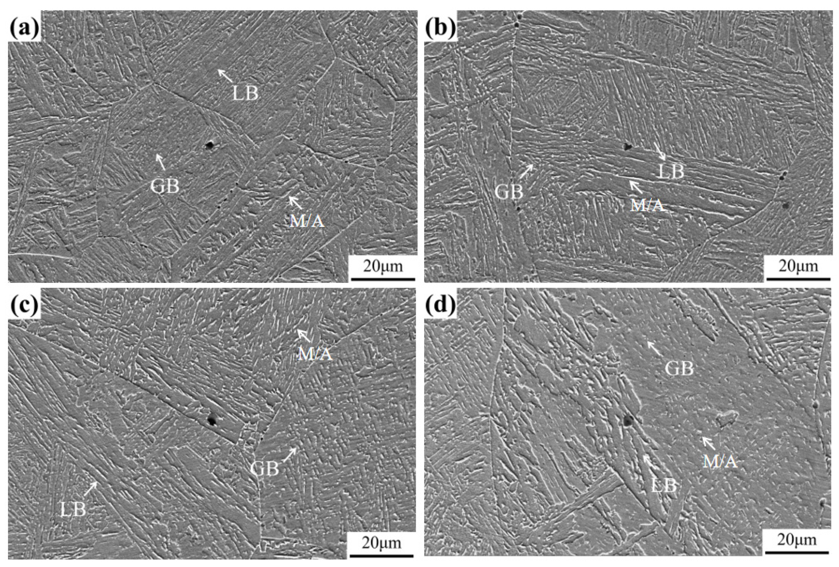Materials 17 00613 g002