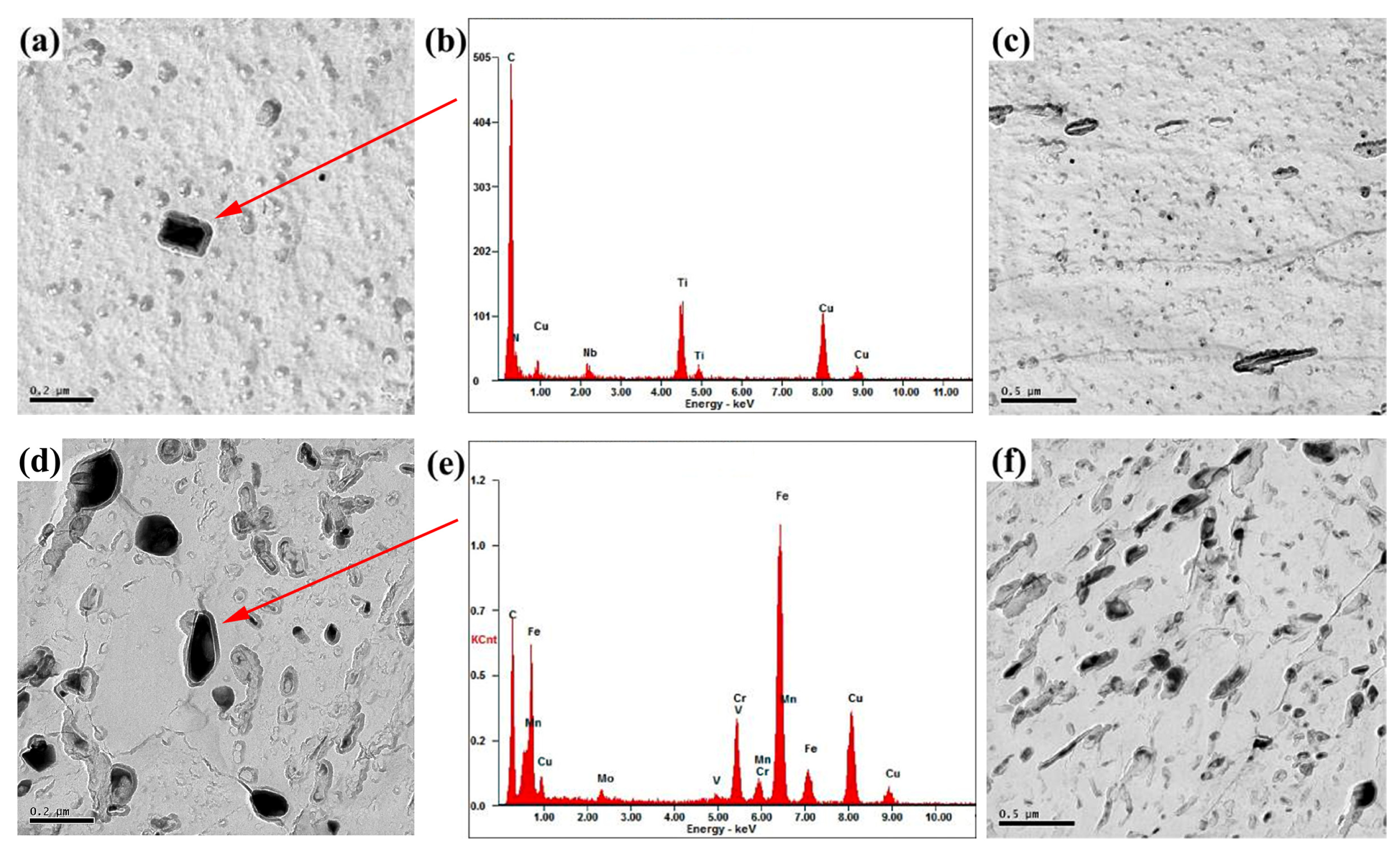 Materials 17 00613 g005