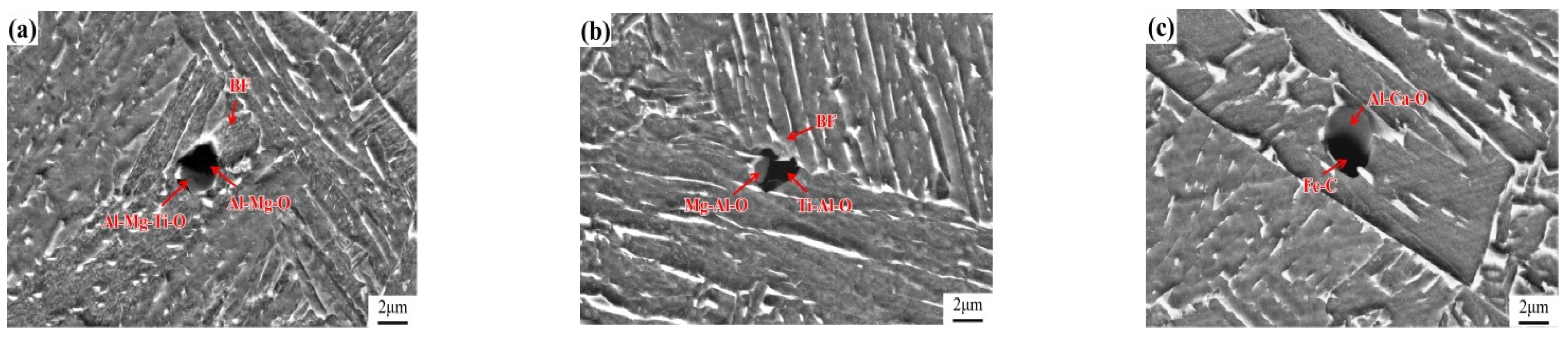 Materials 17 00613 g009