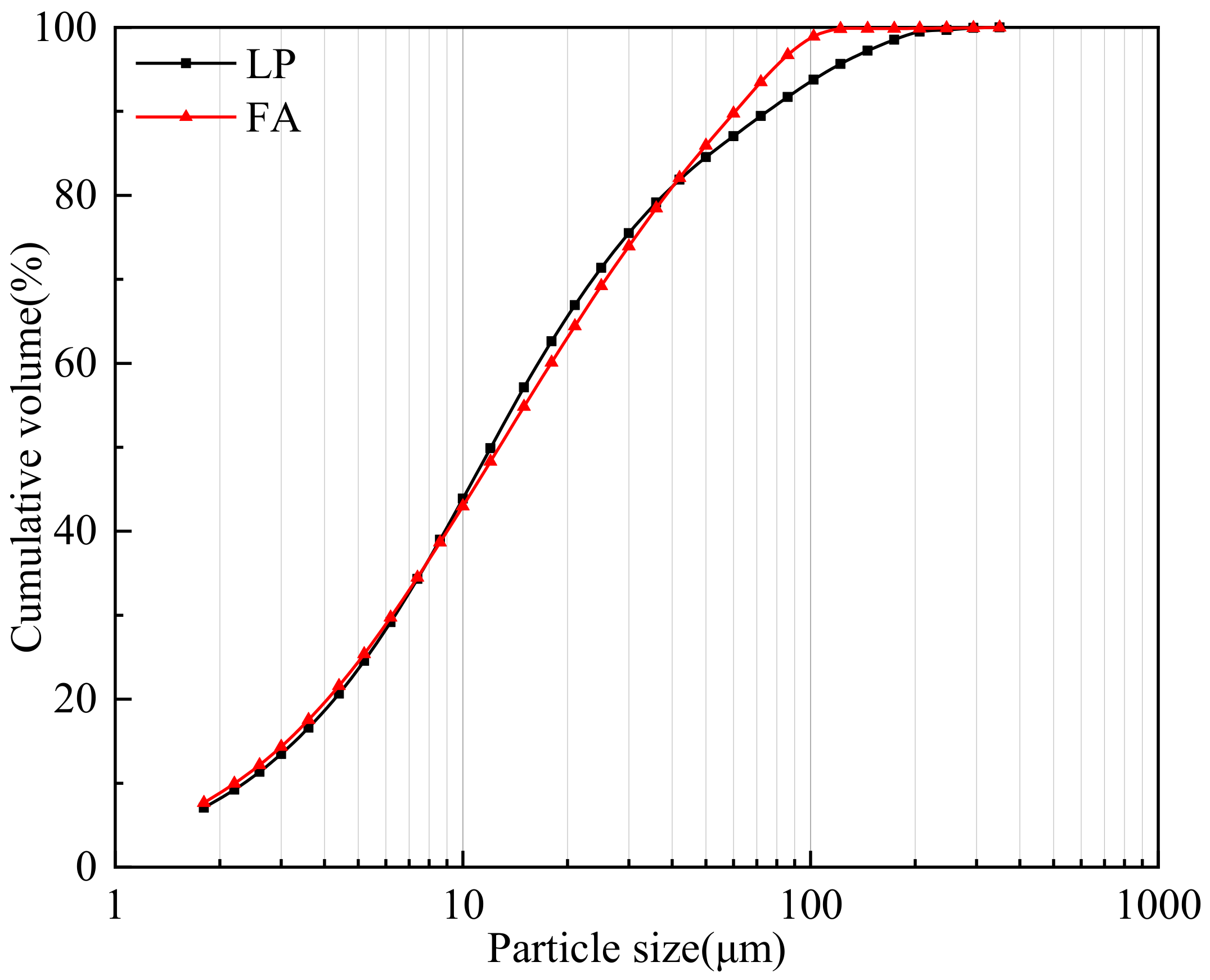 Materials 17 00617 g001