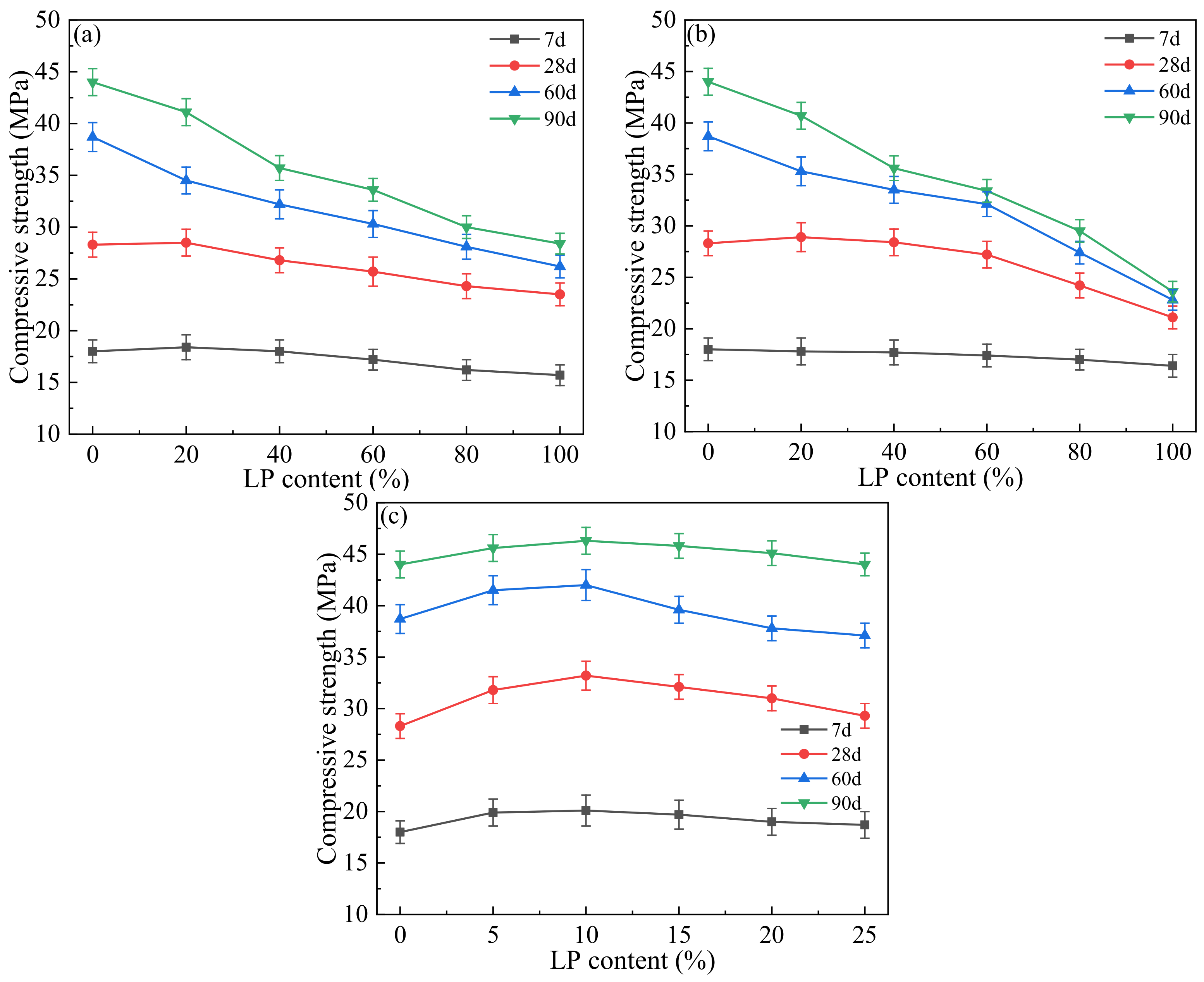 Materials 17 00617 g002