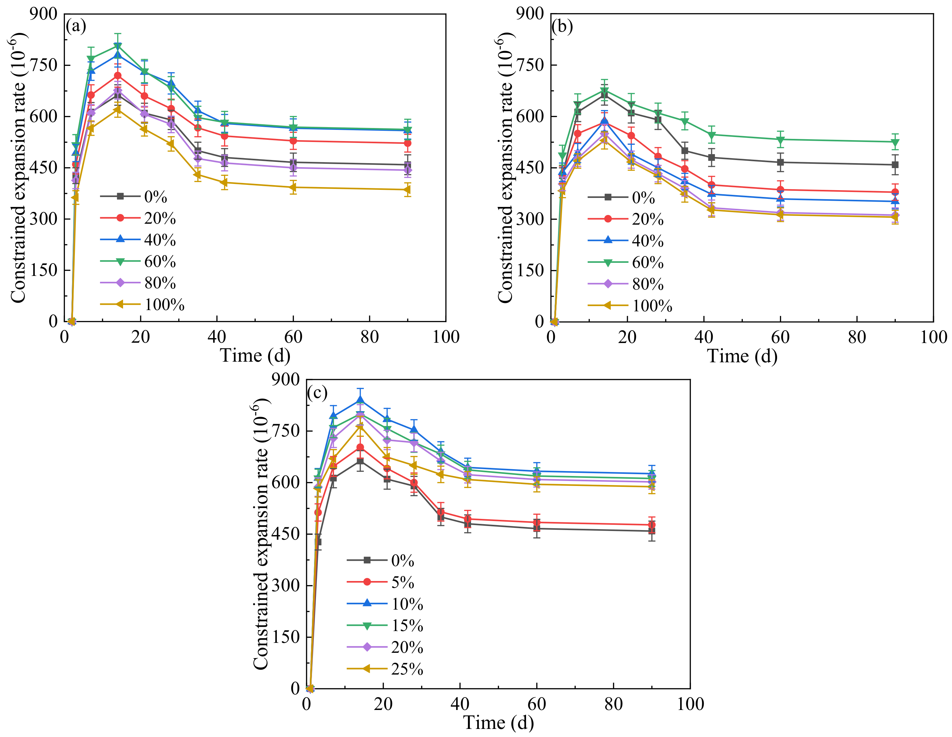 Materials 17 00617 g003