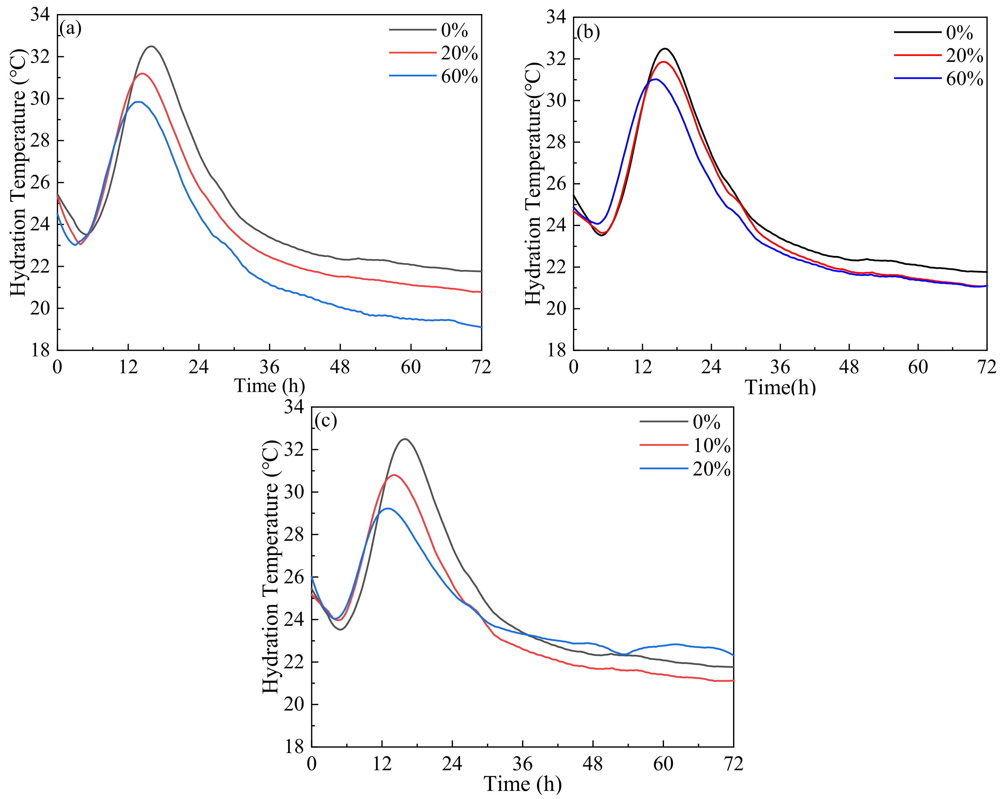 Materials 17 00617 g004