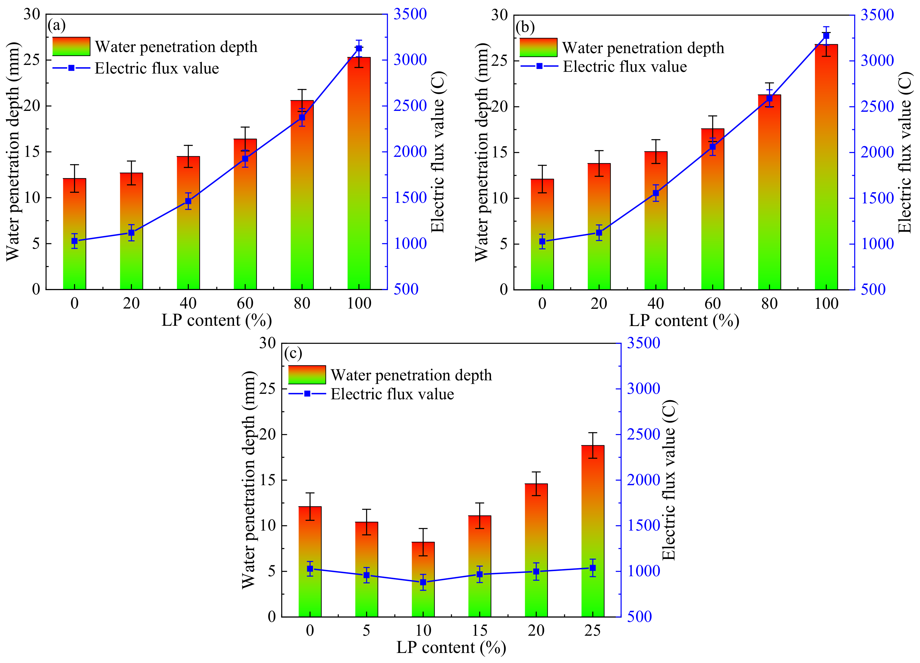 Materials 17 00617 g005