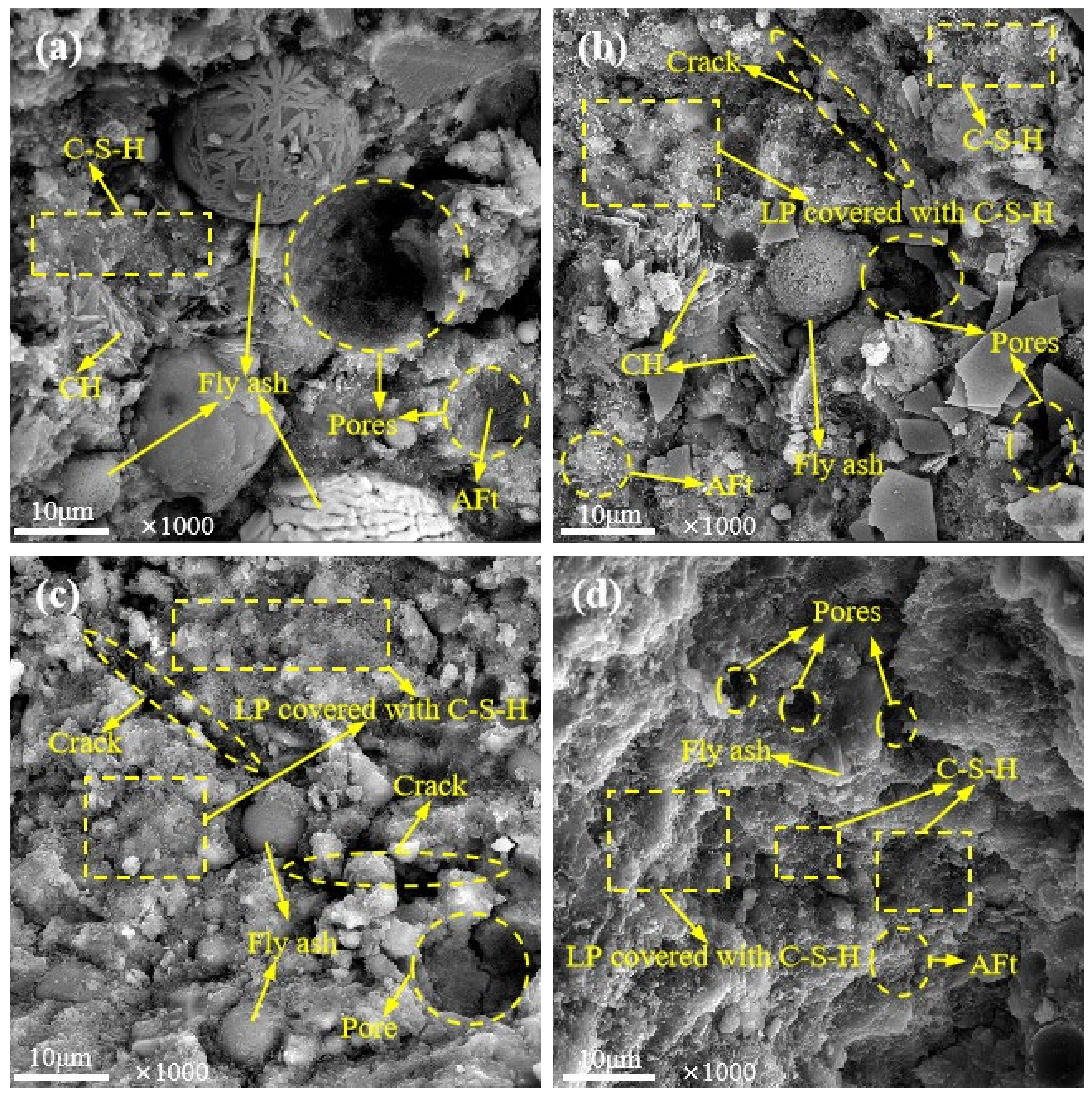 Materials 17 00617 g007
