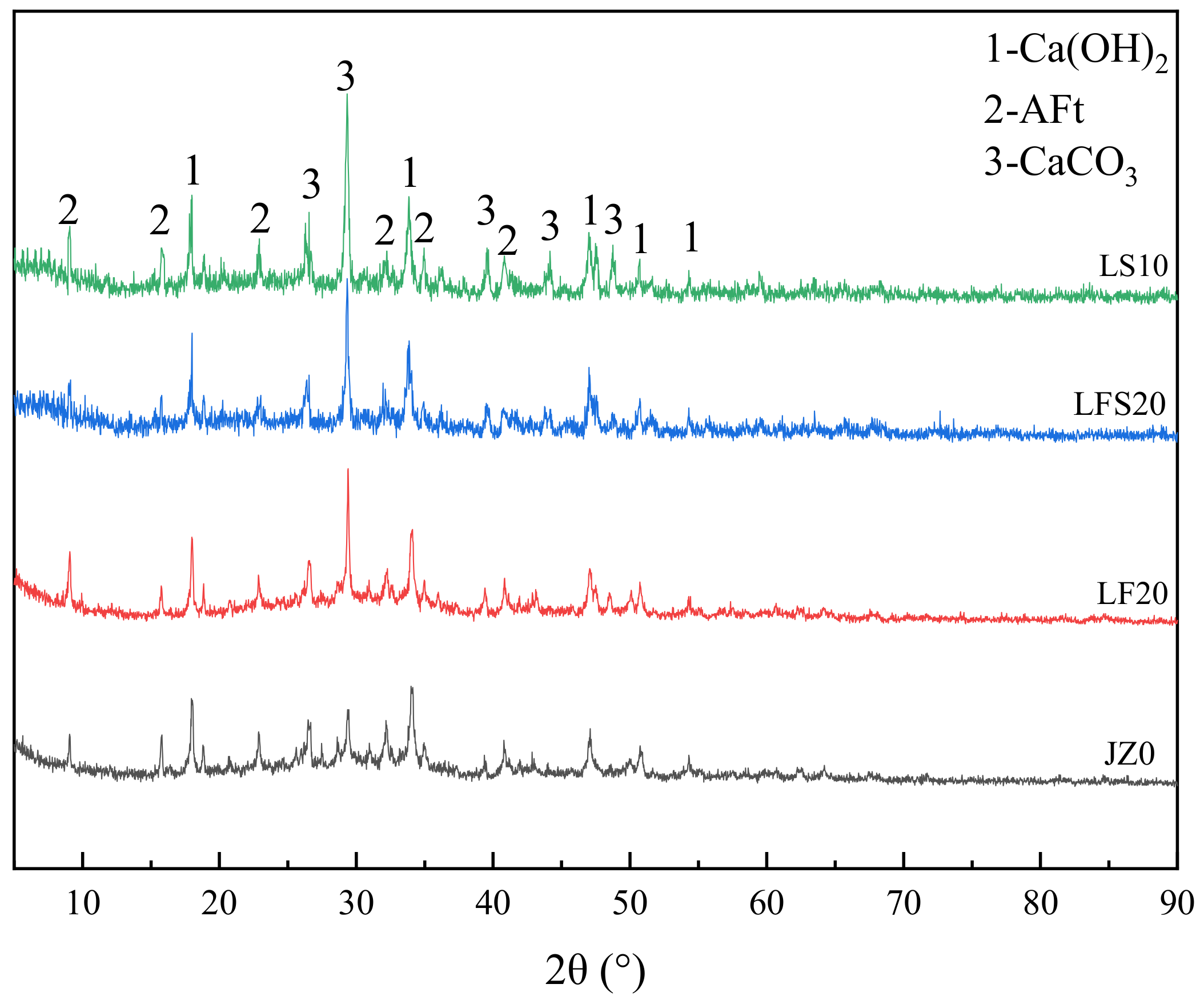 Materials 17 00617 g008