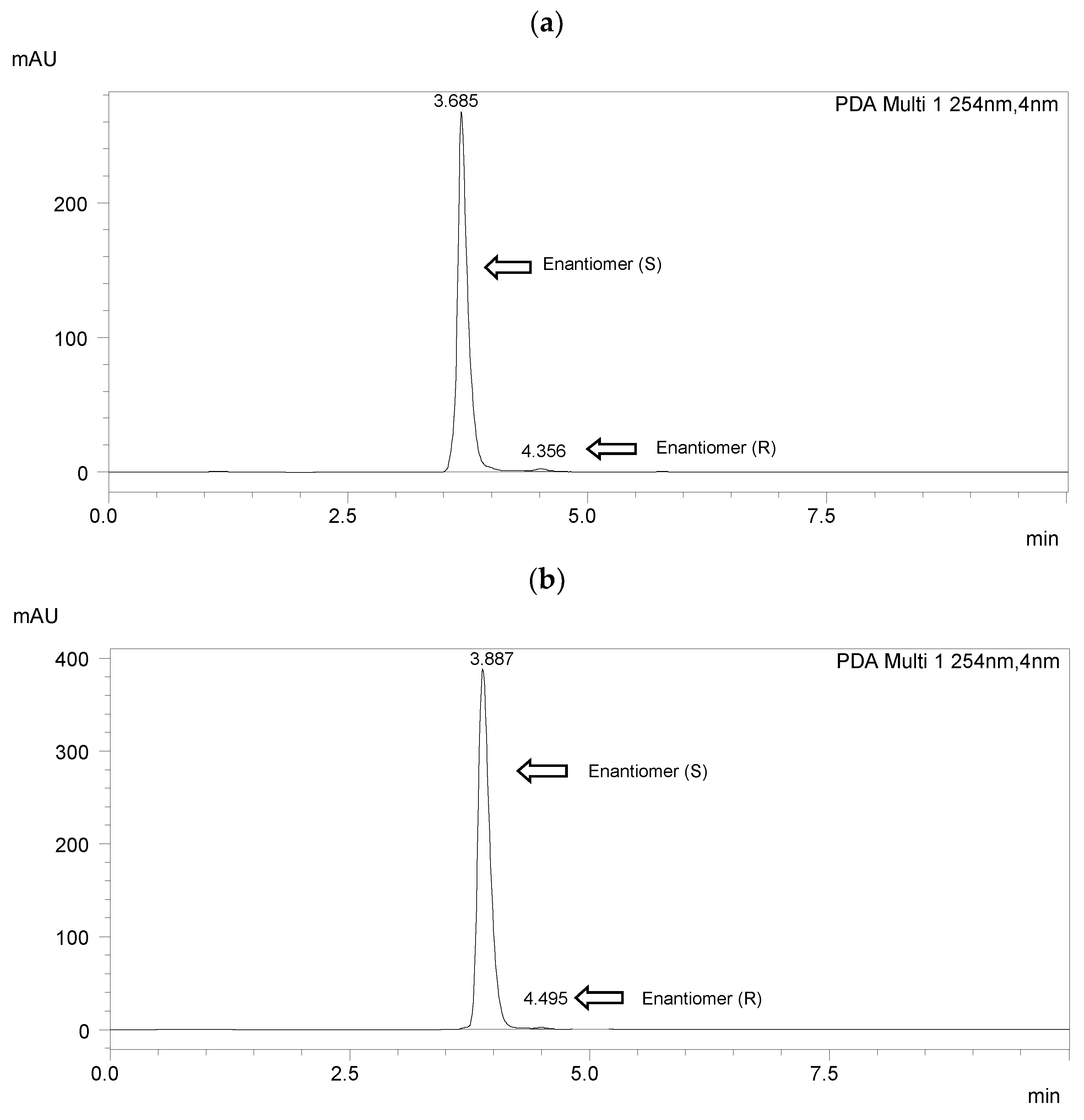 Materials 17 00618 g002