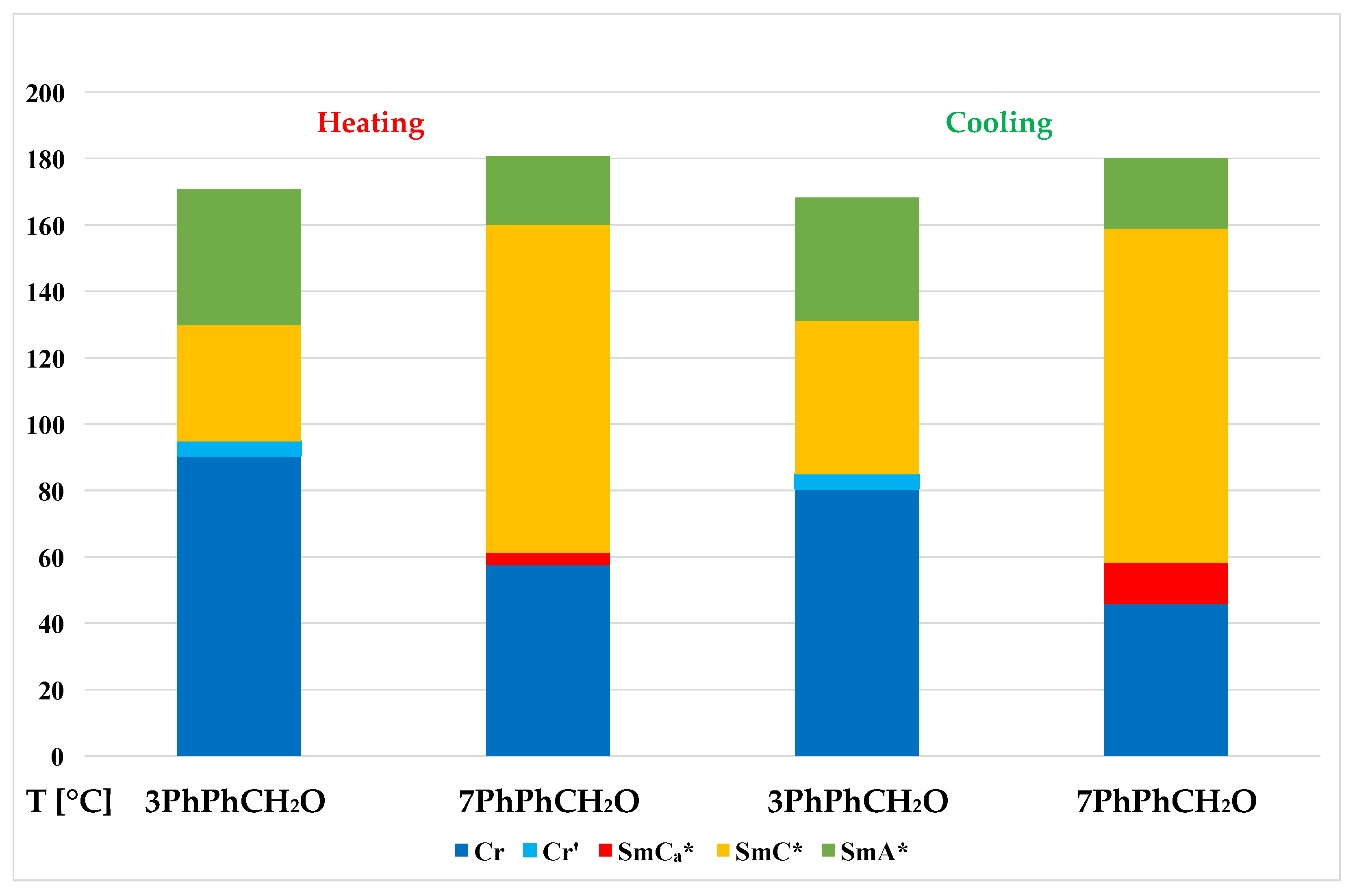 Materials 17 00618 g003