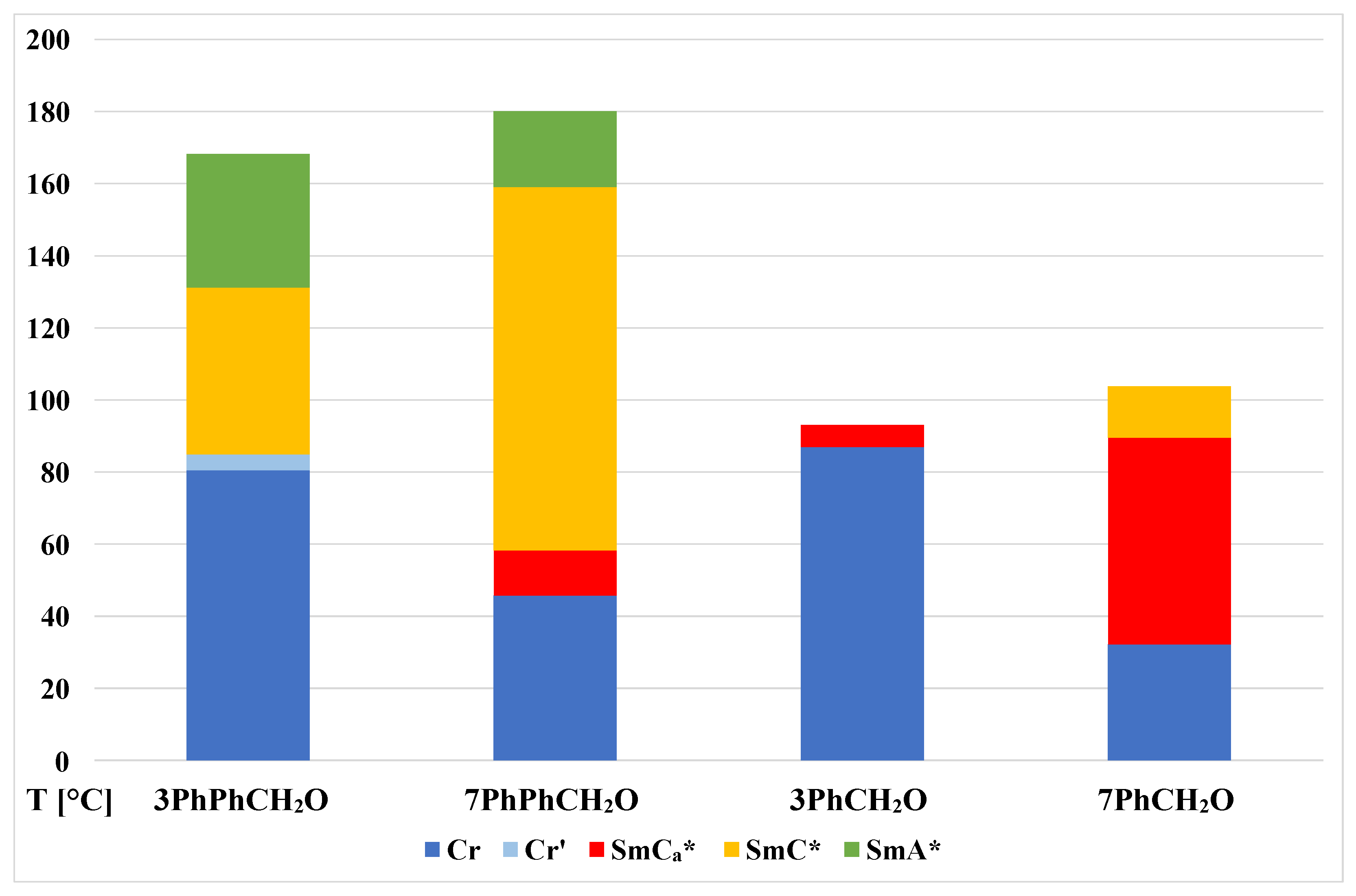 Materials 17 00618 g006