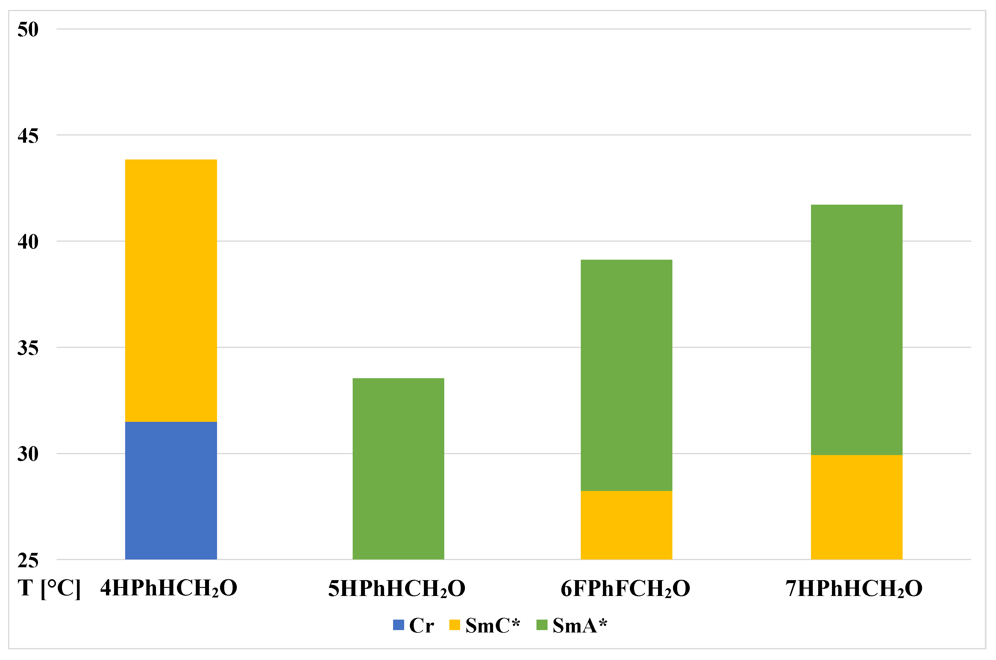 Materials 17 00618 g007