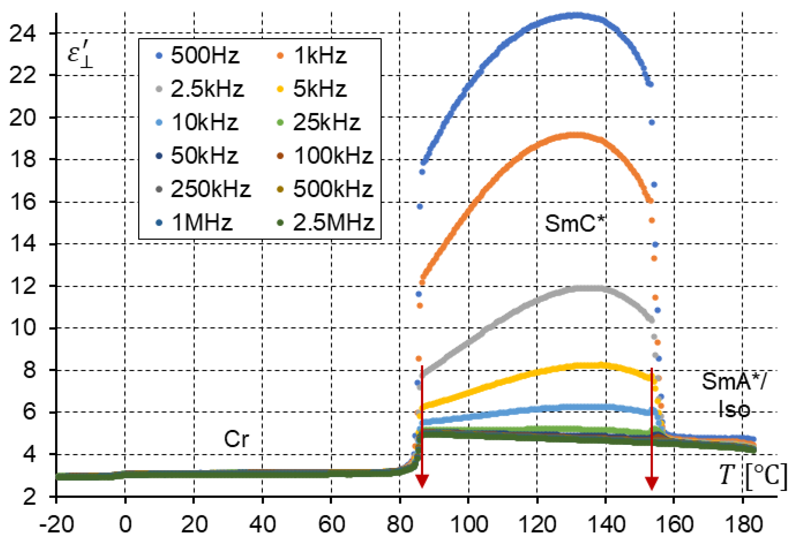 Materials 17 00618 g009