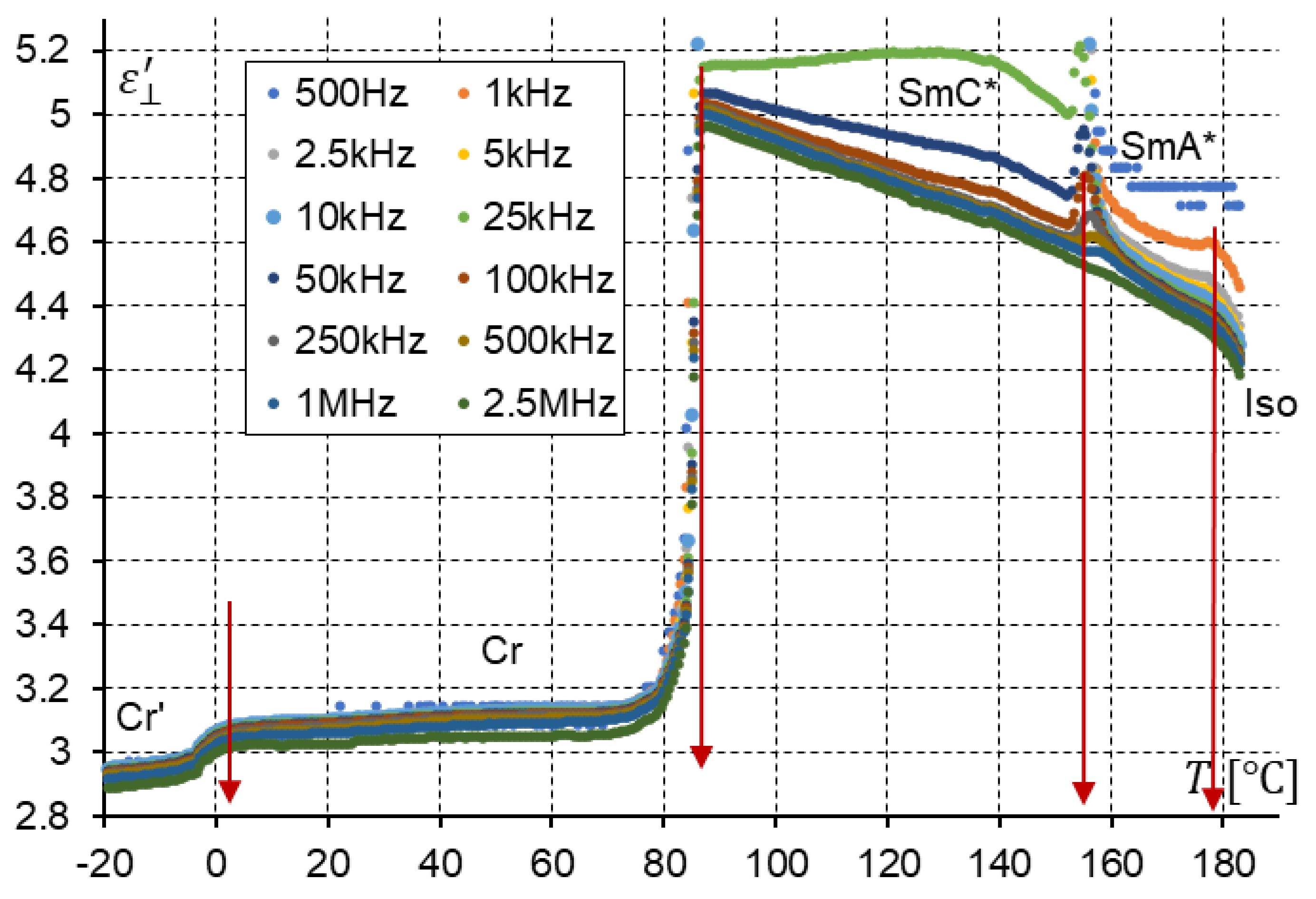 Materials 17 00618 g010