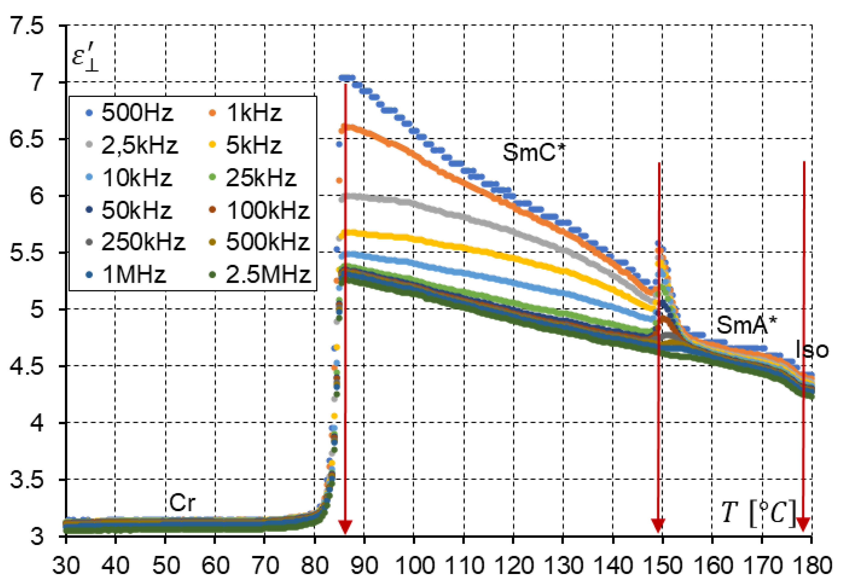 Materials 17 00618 g011