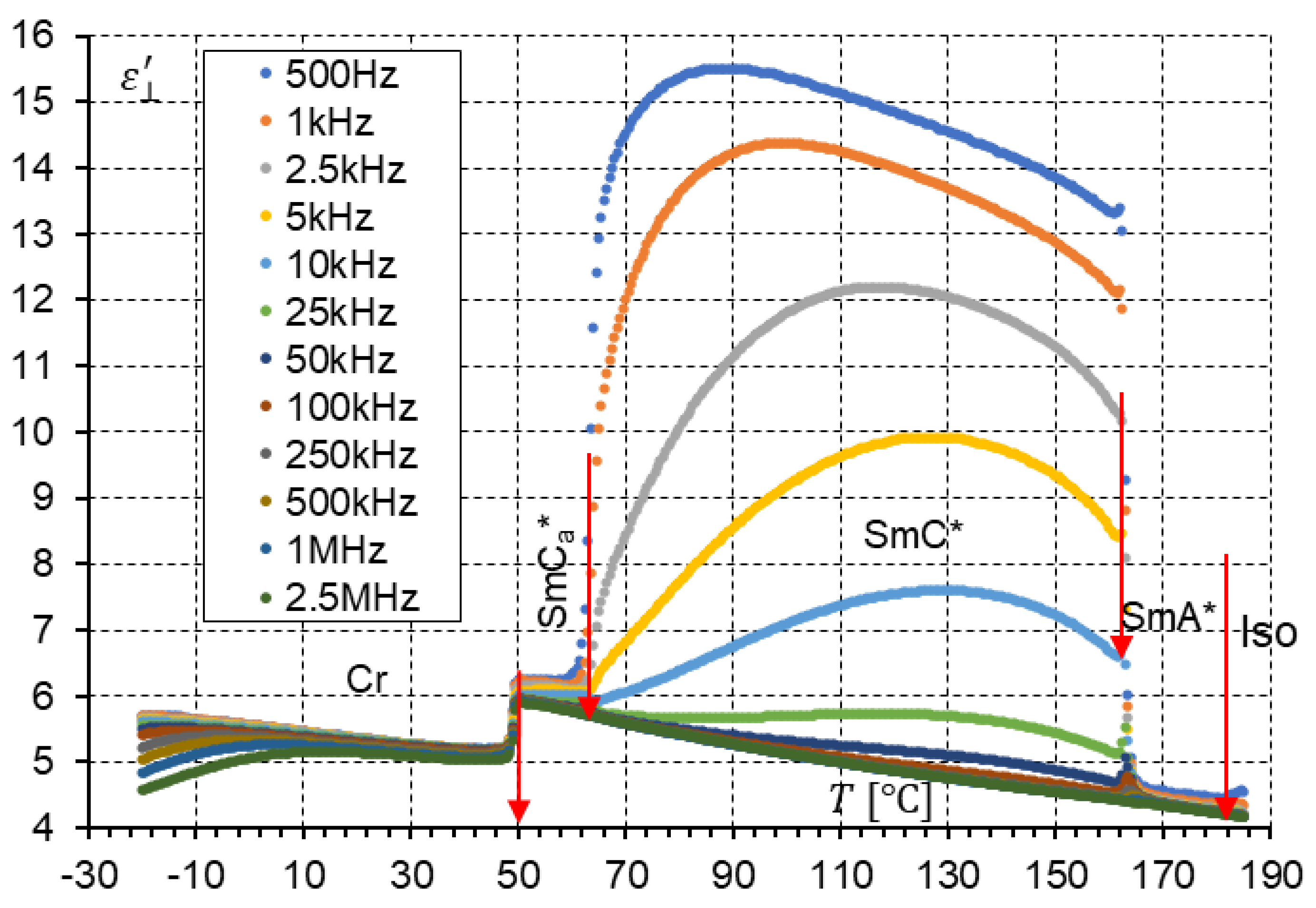 Materials 17 00618 g012
