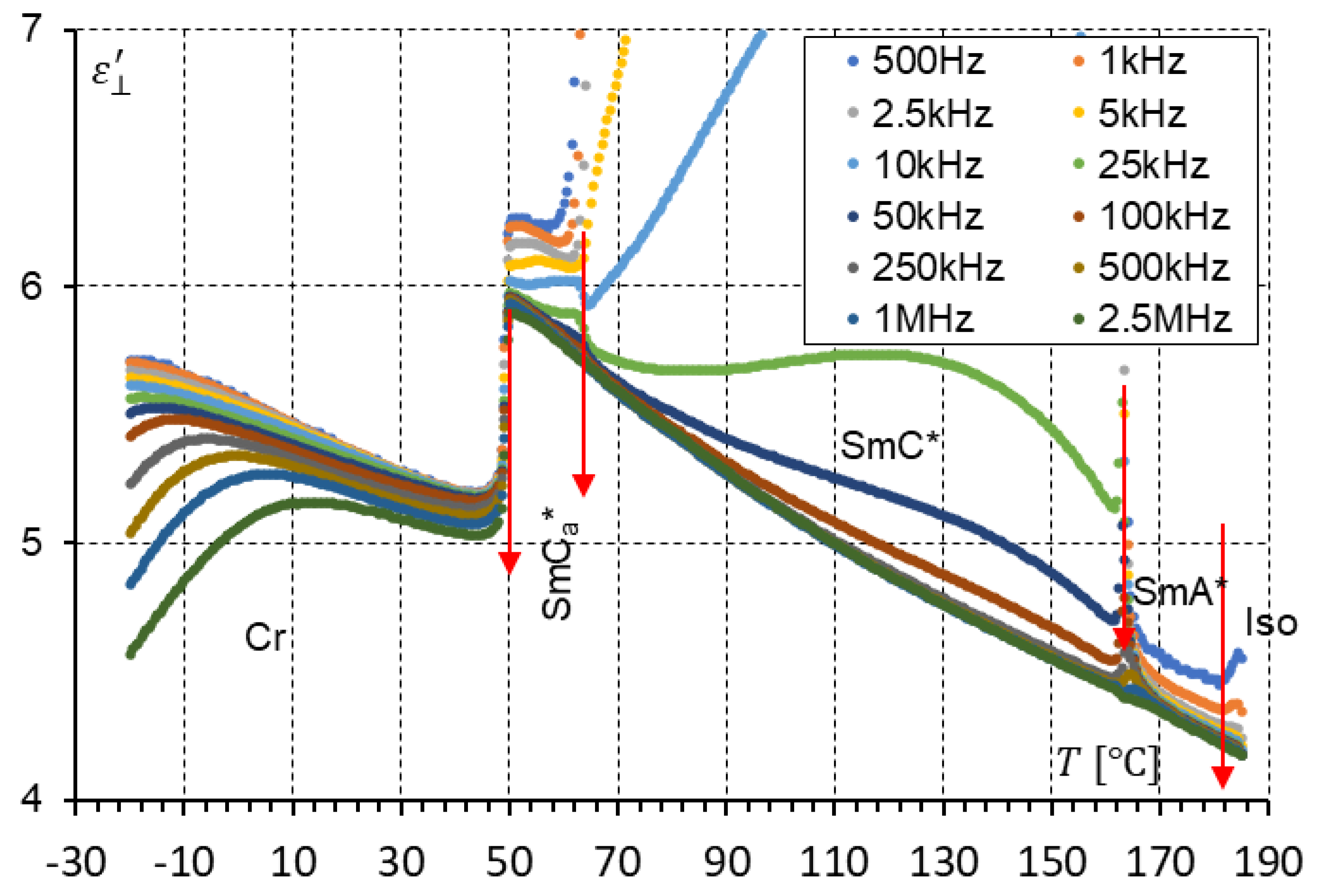 Materials 17 00618 g013