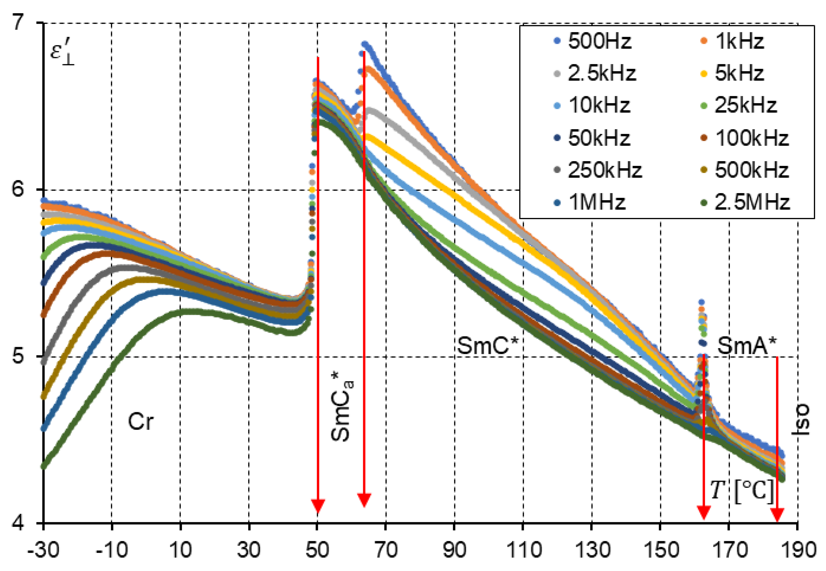 Materials 17 00618 g014