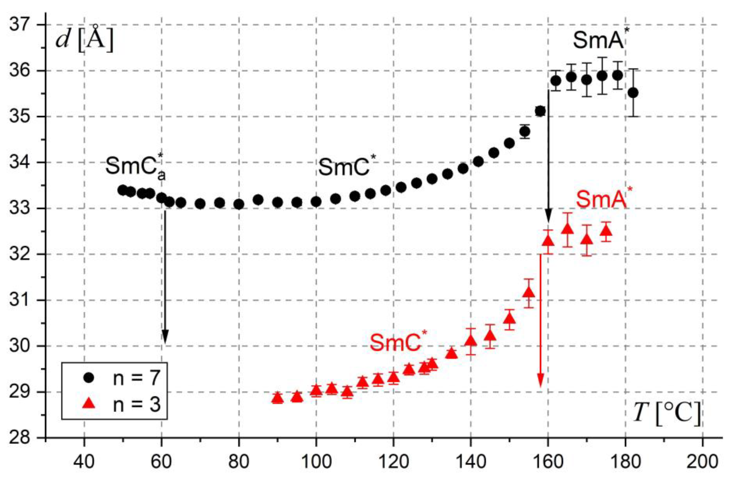 Materials 17 00618 g016