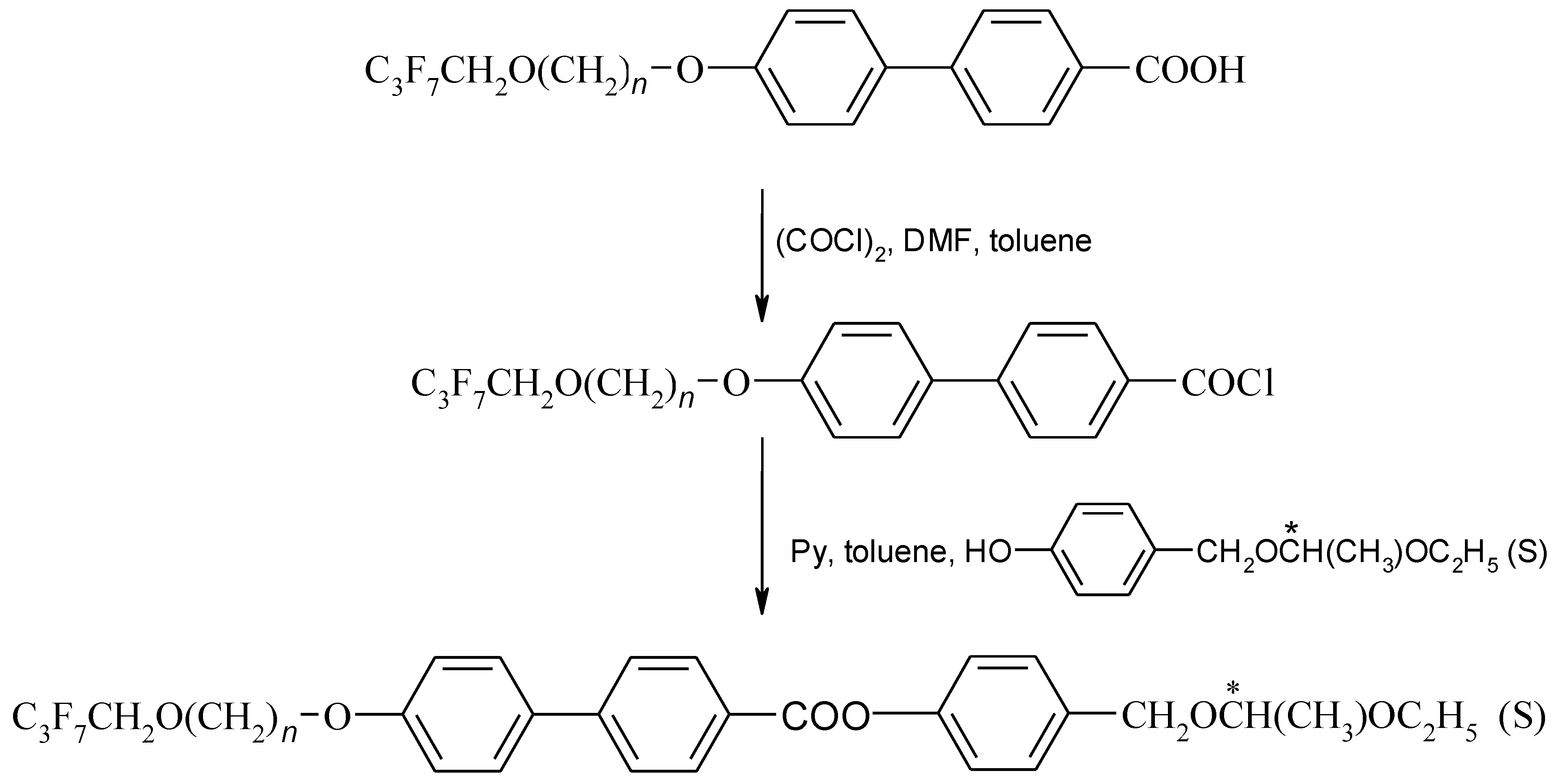 Materials 17 00618 sch002