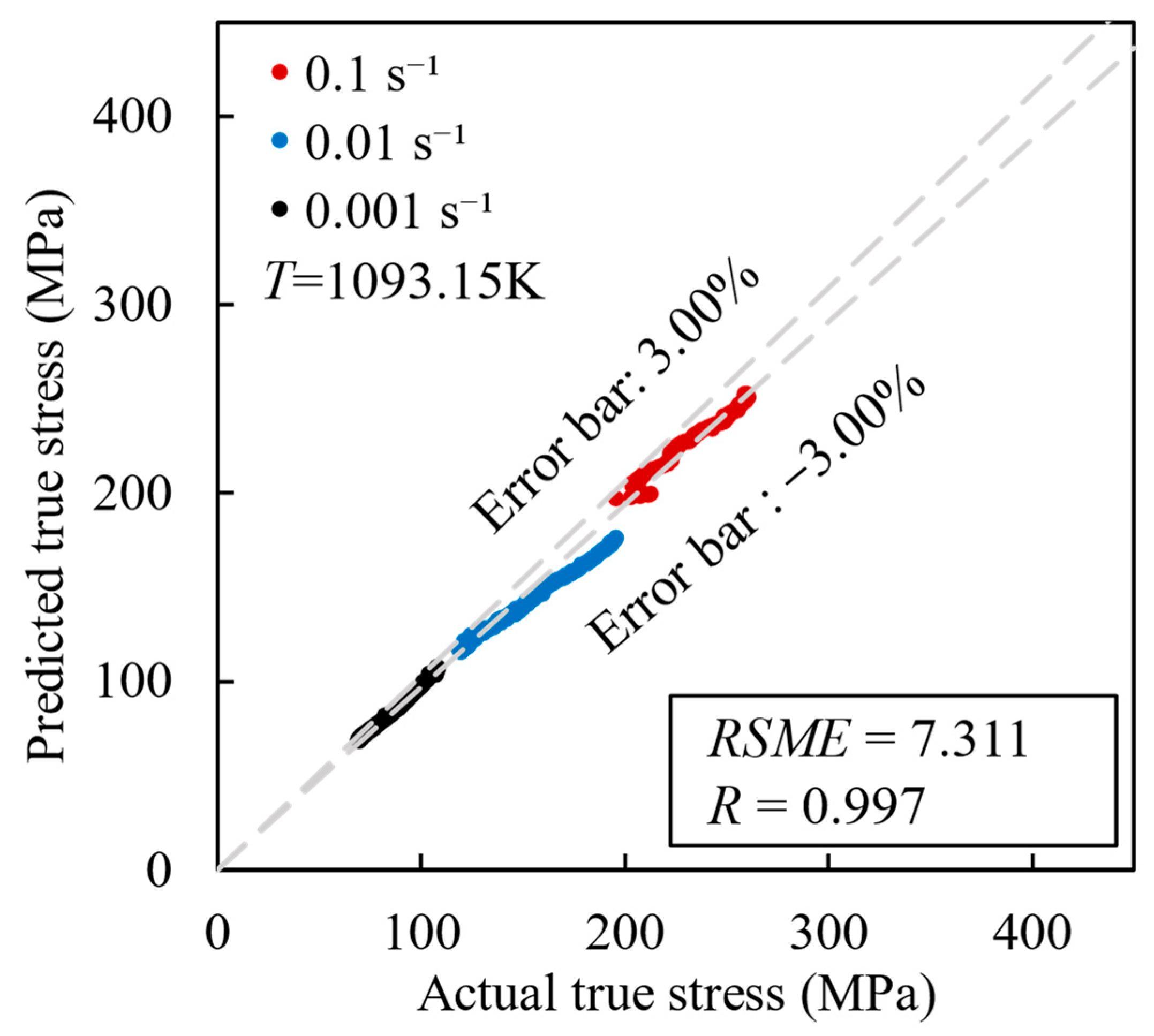 Materials 17 00619 g015