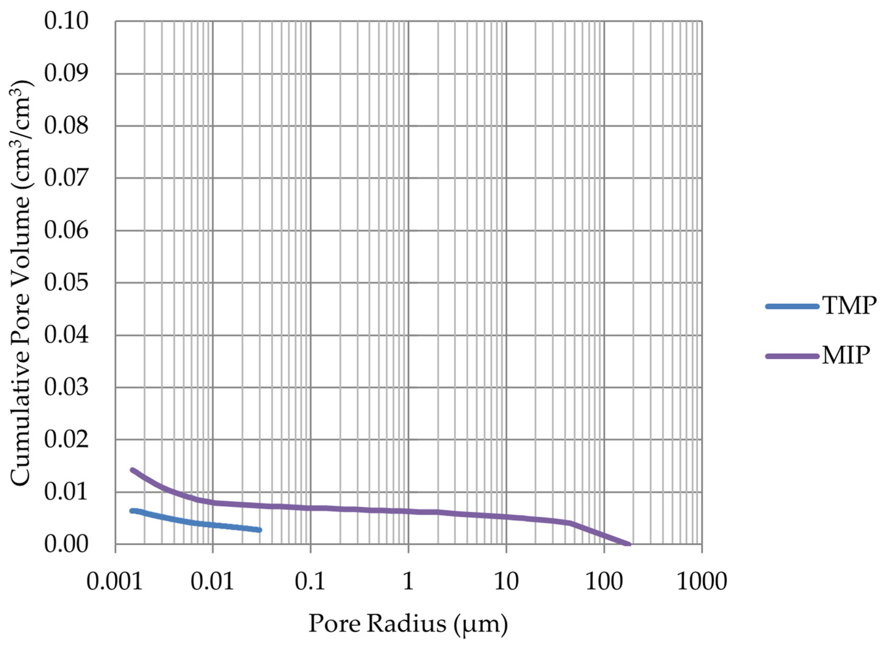 Materials 17 00620 g005