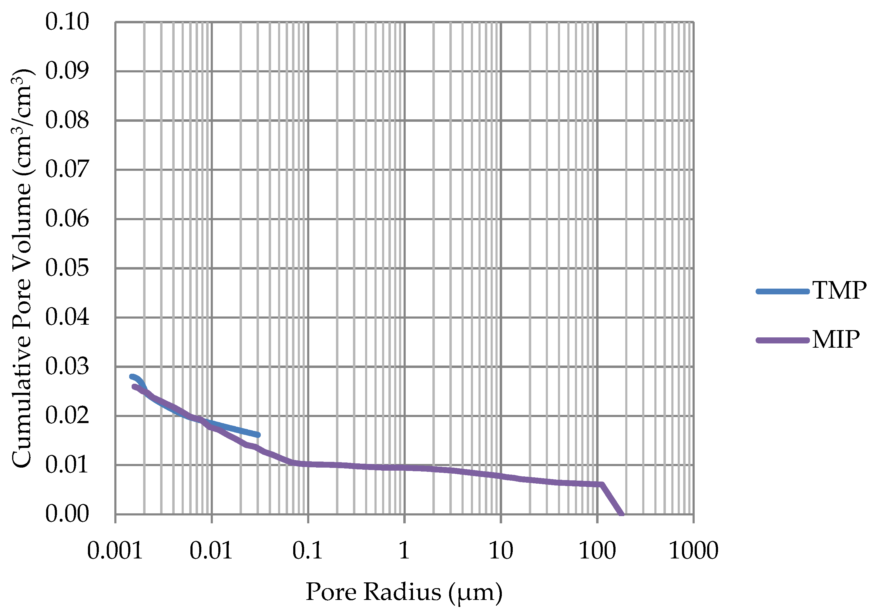 Materials 17 00620 g012