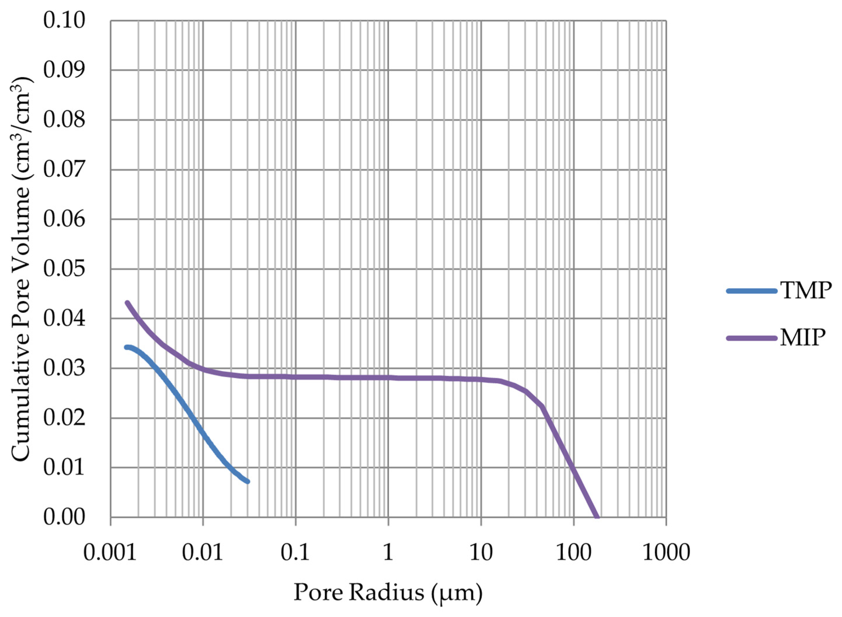 Materials 17 00620 g013