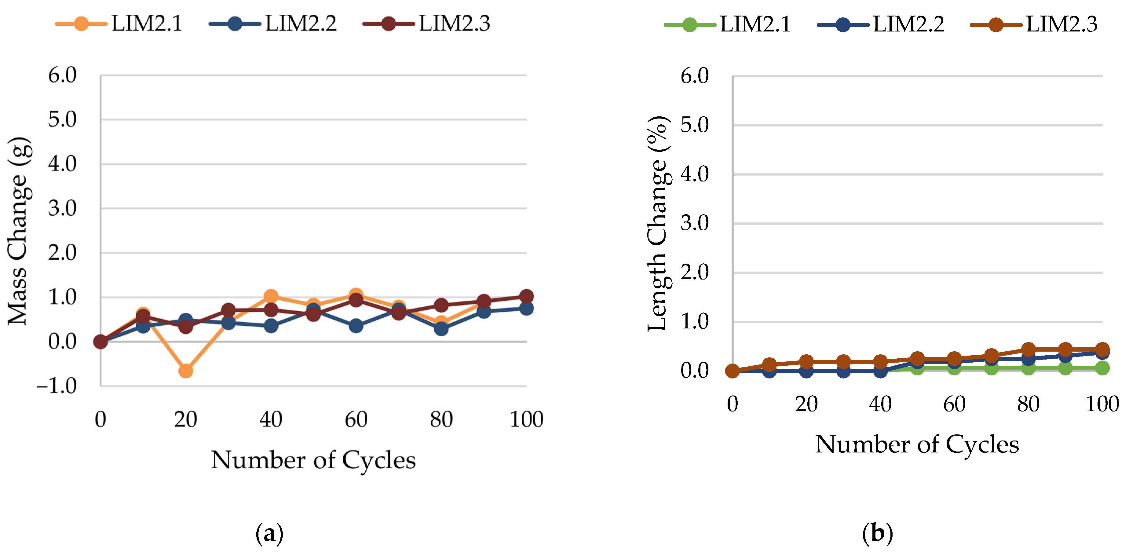 Materials 17 00620 g016