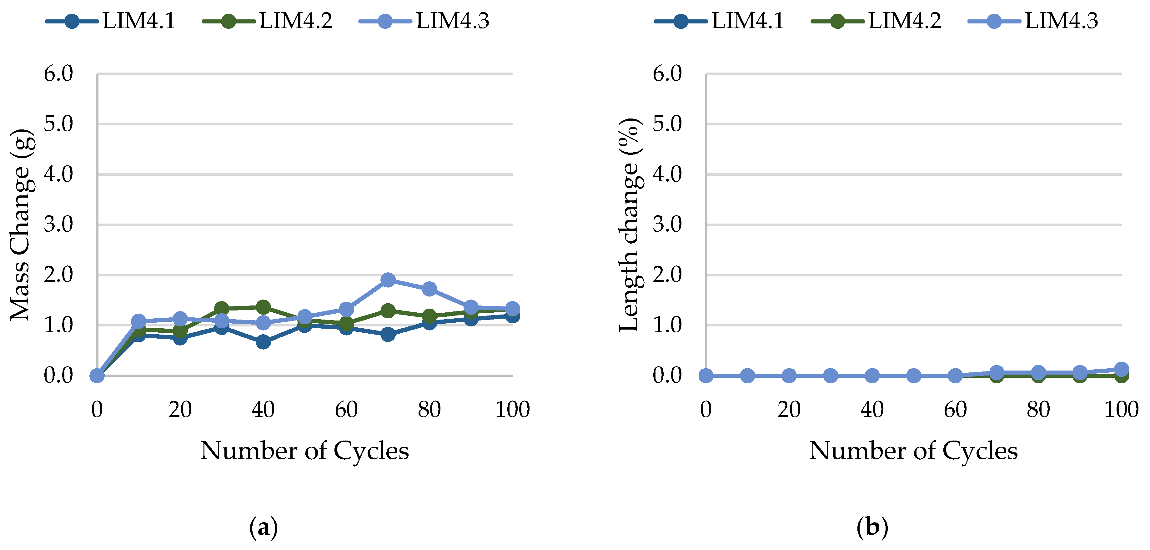 Materials 17 00620 g018